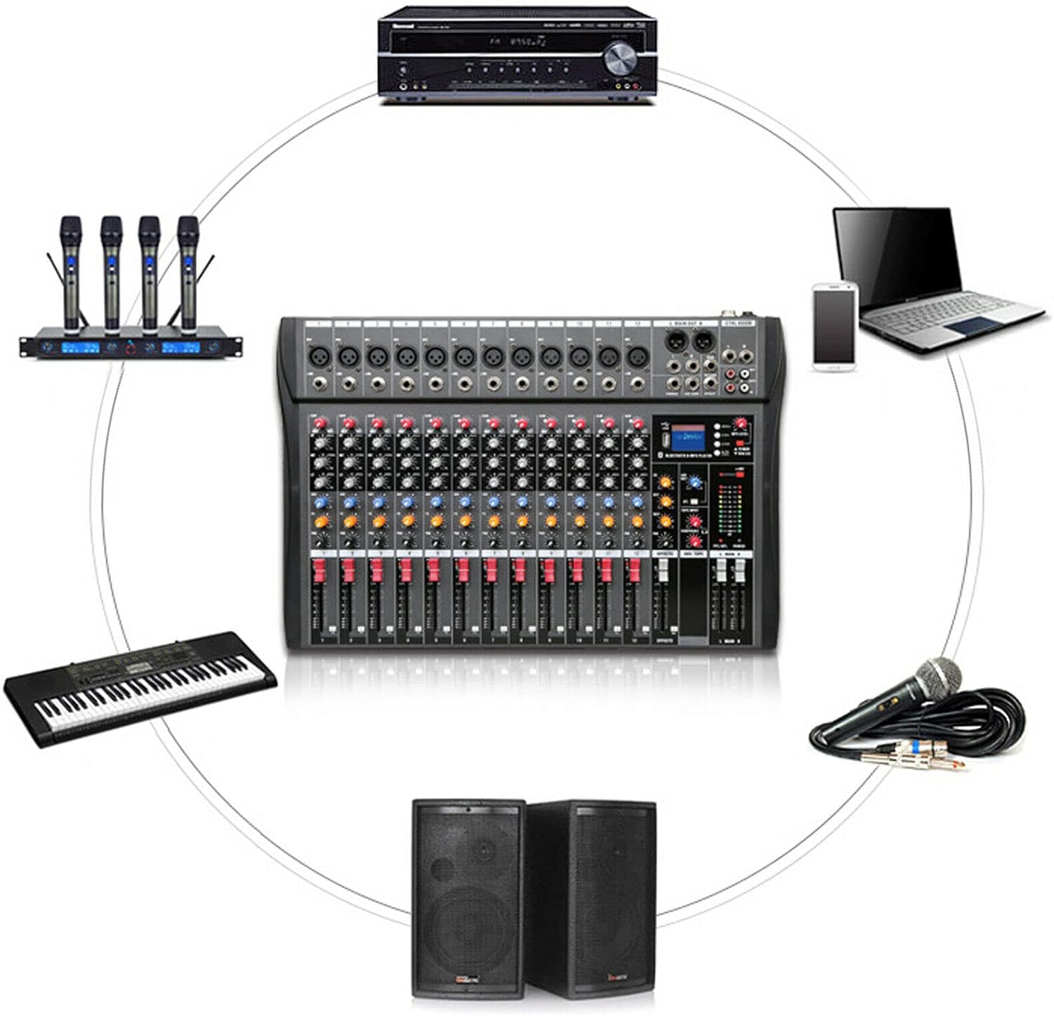 Professional Audio Mixer Sound Board Console,12 Channel Studio Audio Mixer,Bluetooth USB Live Studio Audio Mixing Power Mixing Amplifier Studio Audio DJ KTV Mixing Console USB Slot