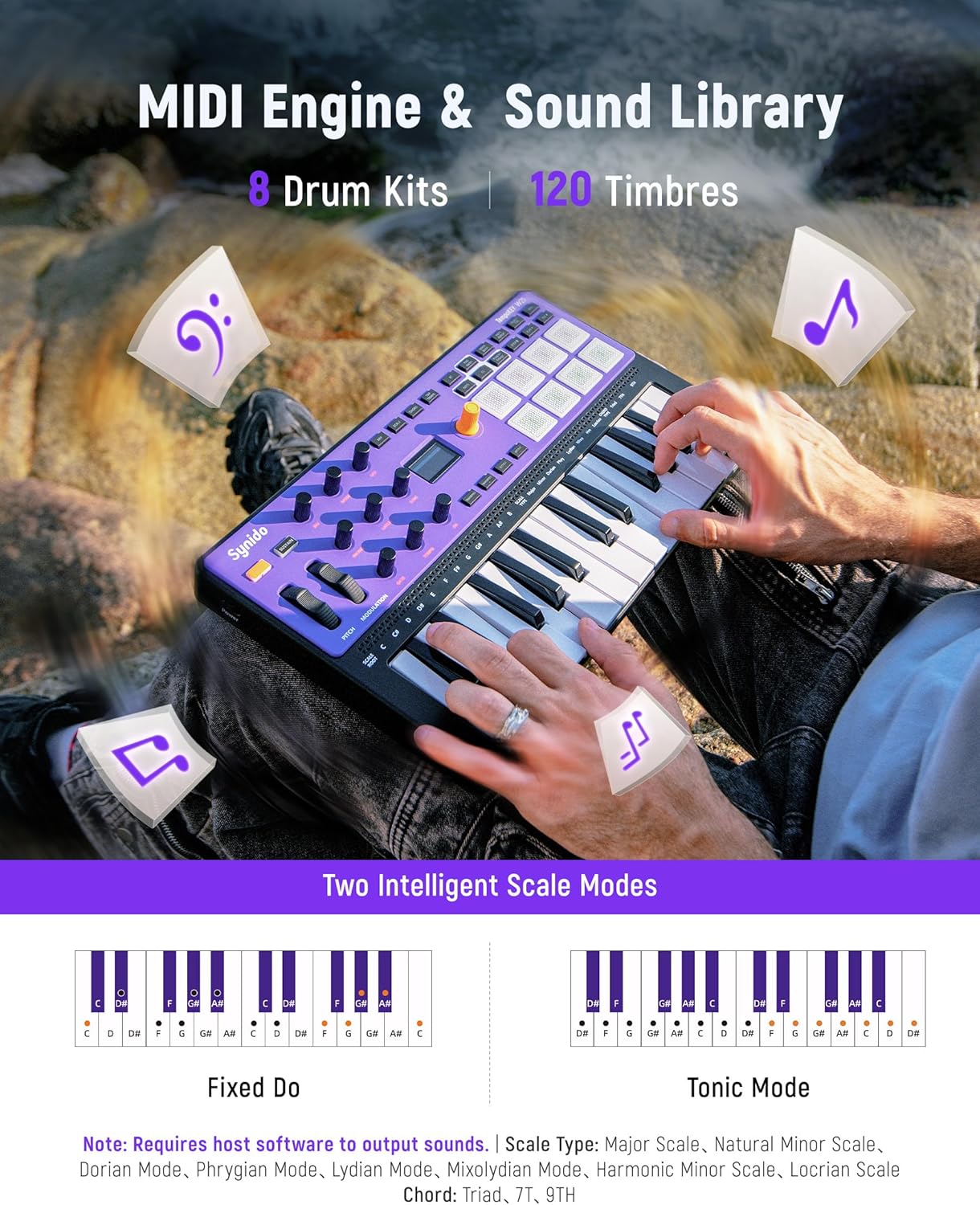 Synido 25 Keys Wireless USB C MIDI Controller Keyboard and 64 Velocity Sensitive RGB Pads