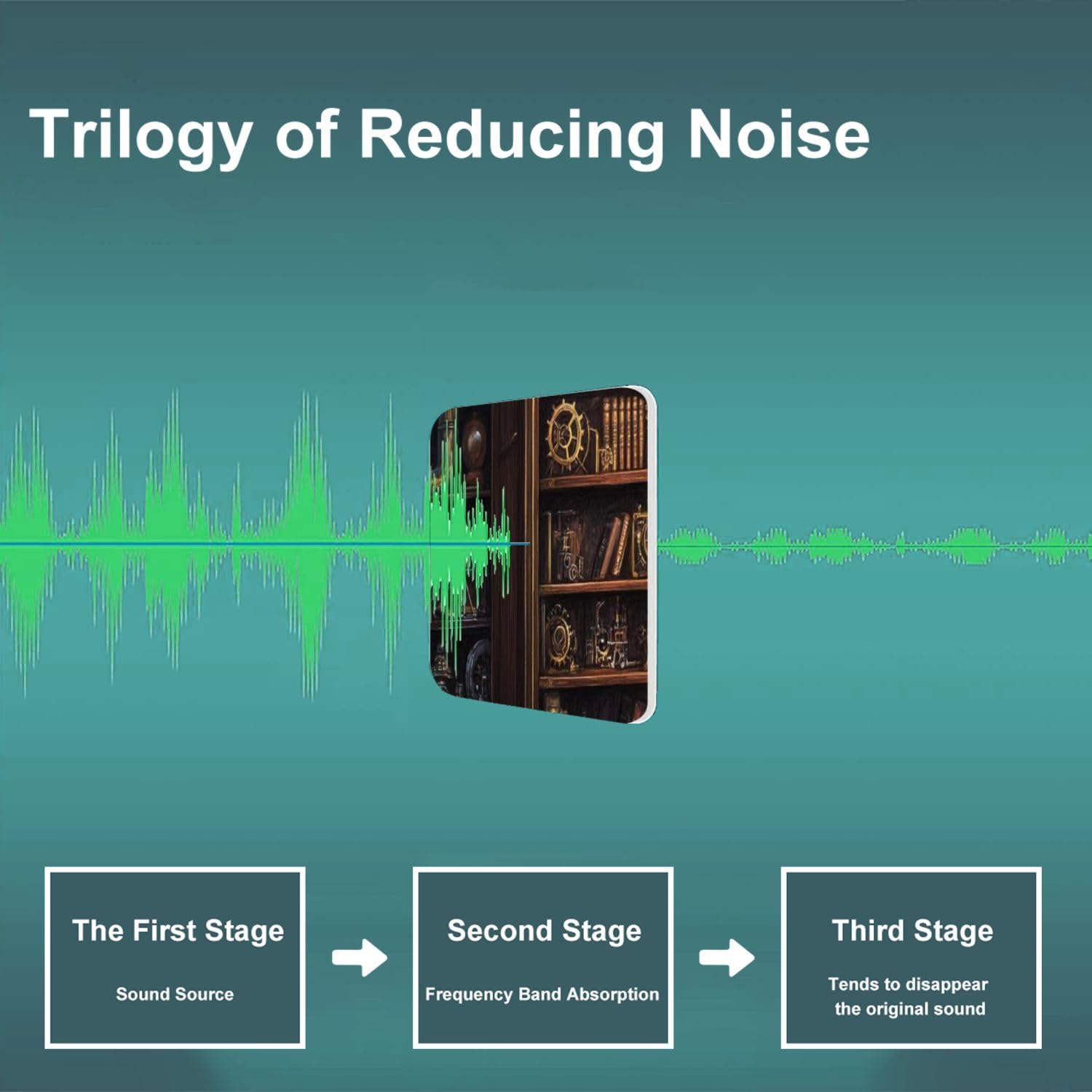 Art Acoustic Panels Self Adhesive Vintage Liry Bookshelf Brass Gears Mechanical Books 9 Packs Decorative Soundproof Wall Panels Large Sound Absorbing Panels for Home Office 60