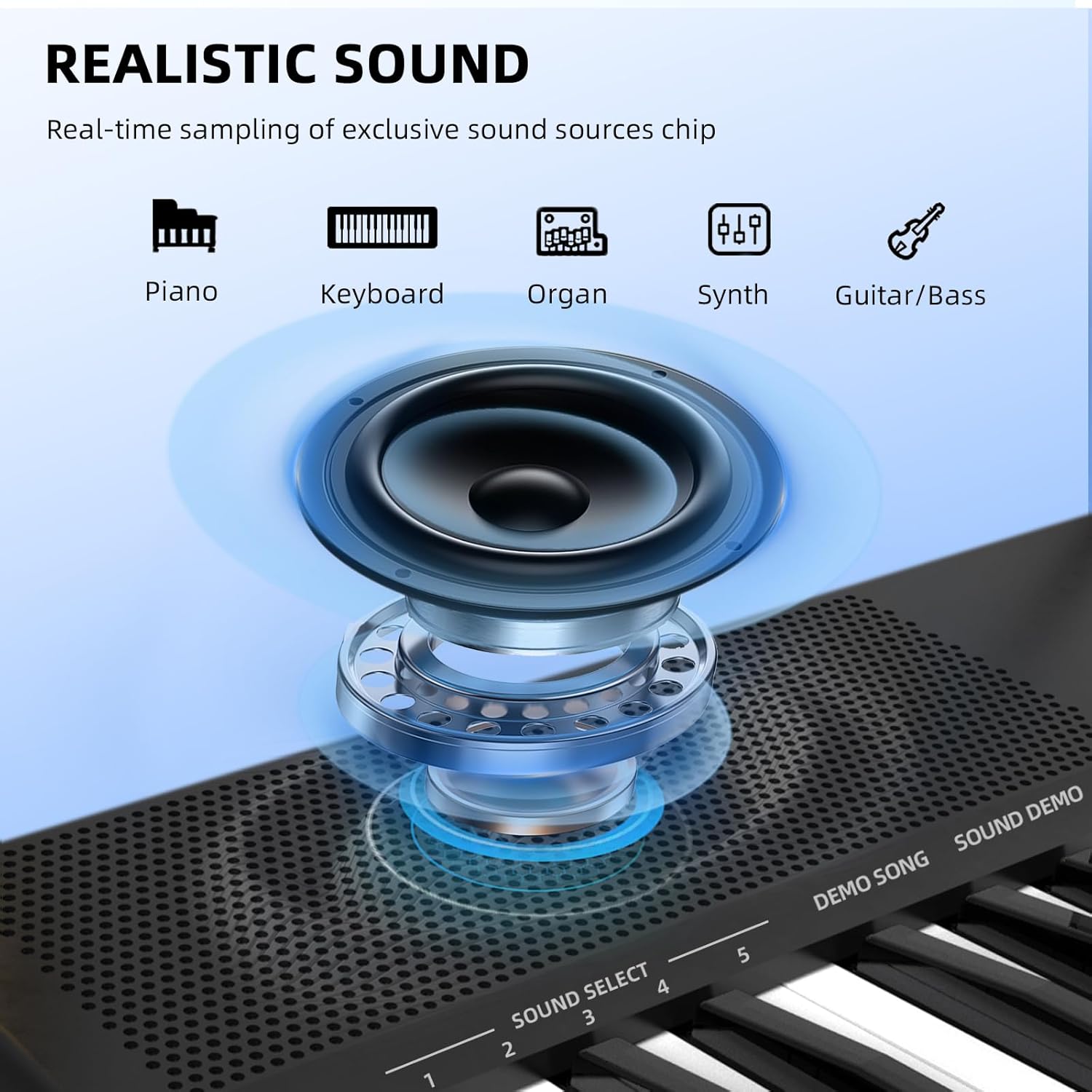 LEKATO 88 Keys Digital Piano, Semi Weighted Electric Keyboard Piano with 15W×2 Stereo Speakers, Reverb Split Layer Duet Mode, Headphone Jack, USB MIDI, AUX, for Beginner Professional at Home Stage