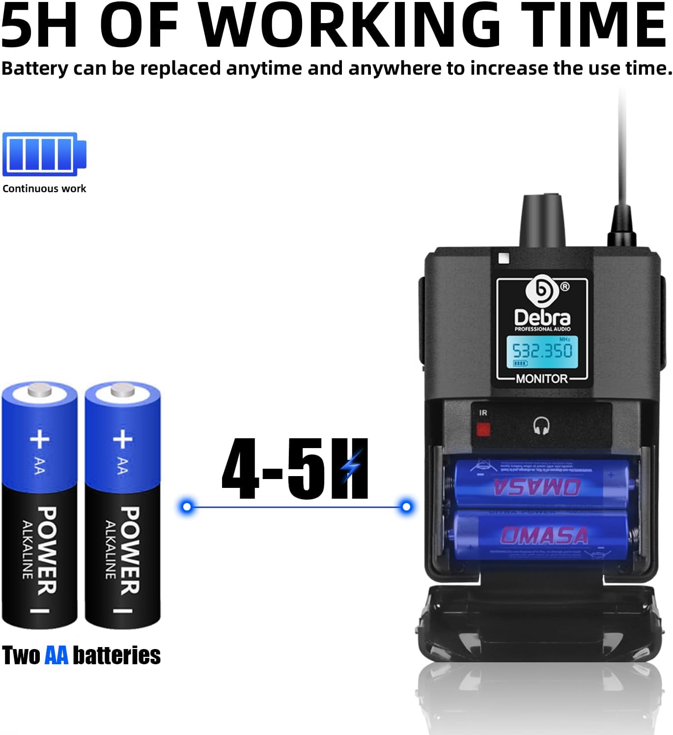 D Debra Audio PRO Mono ER-202 UHF Dual Channel Wireless in Ear Monitor System with Monitoring Type for Stage, Receiver, Studio, Guitar, Band Performance (Dual Channel, 4 Bodypack)