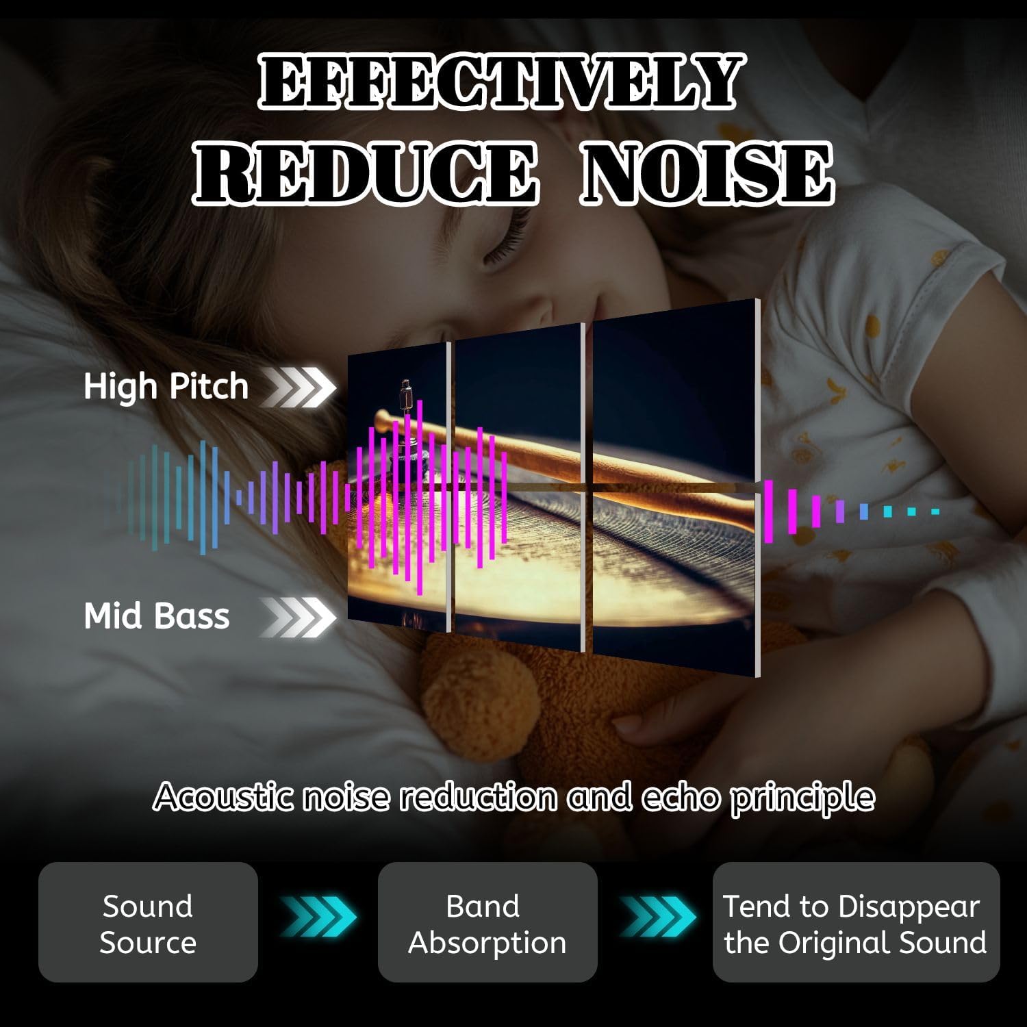 6 Pack Art Acoustic Panels Drum stick cymbal detail Sound Absorbing Panel 48