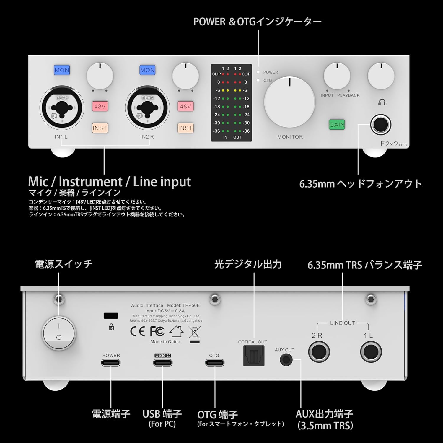 TOPPING E2x2 OTG USB Audio Interface - Ultra-Linear Preamp & Powerful Headphone Amp,Optical Output, Dual Mobile Streaming, Zero-Latency, 192kHz/24bit Recording, PC/Mobile Compatible(White)