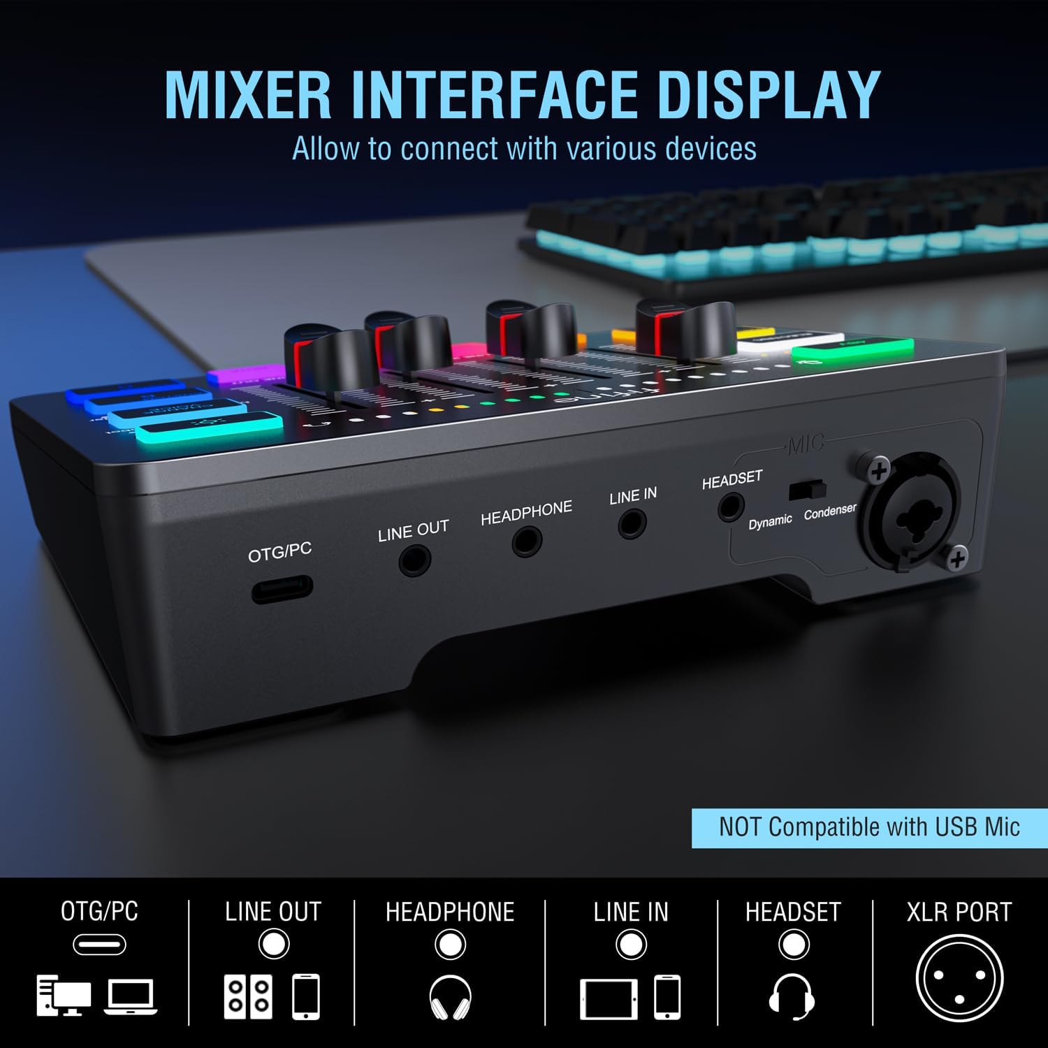 FIFINE Gaming Audio Mixer and XLR/USB Dynamic Microphone Bundle, Streaming 4-Channel RGB Mixer with XLR Microphone Interface,48V Phantom Power for Game, Voice, Podcast, Recording, YouTube (SC3+K688)
