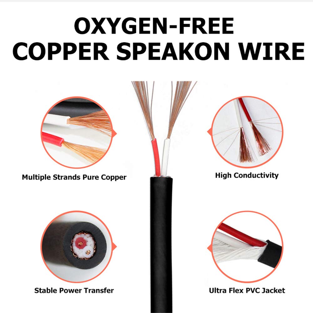80 Feet Pack of 2 Speakon to Speakon Cables - 2pcs 80Ft NL4FC Speak-On Male Cable - Pro PA DJ Gig Pub Audio Jack Bi Wiring with Twist Lock - 16 AWG of 2 Conductor