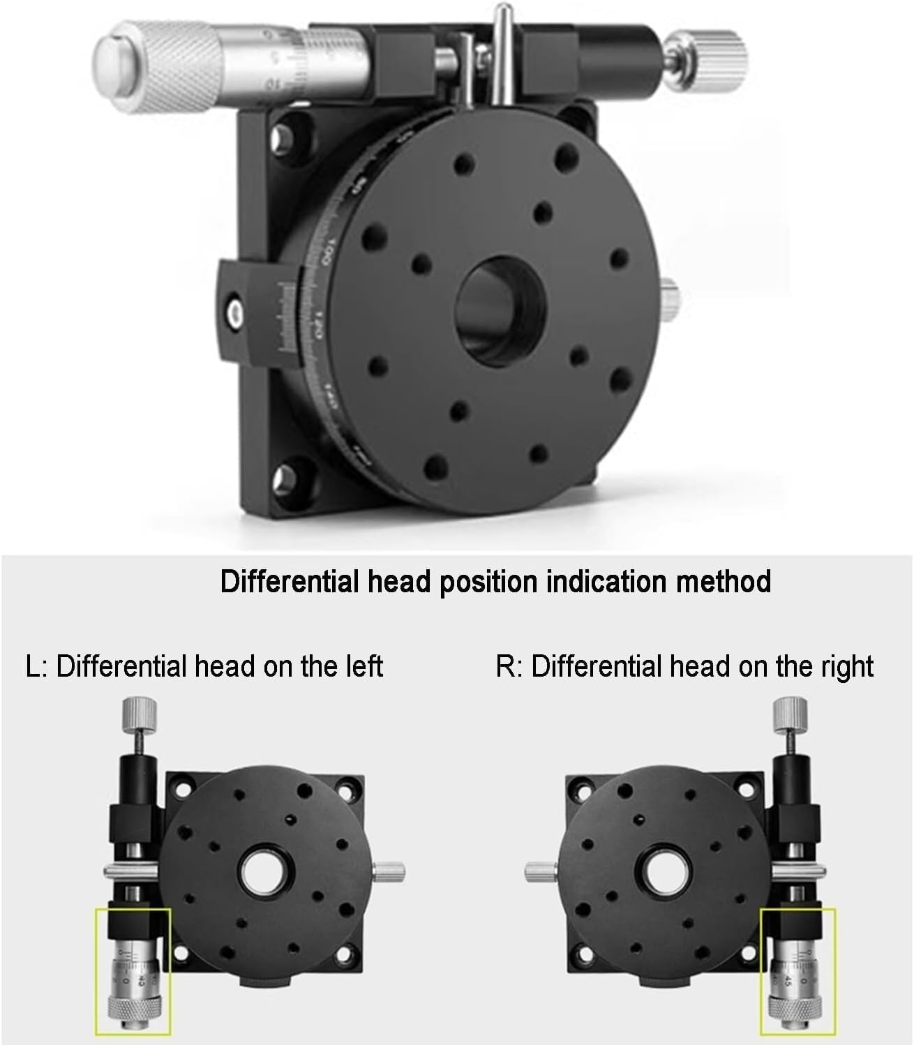 Manual Rotation Stage, R Axes Trim Station, 360° FineTuning Optical Sliding Table, R Axes Rotating Linear Displacement Platform, with Micrometer, for Production Machinery(60mm)
