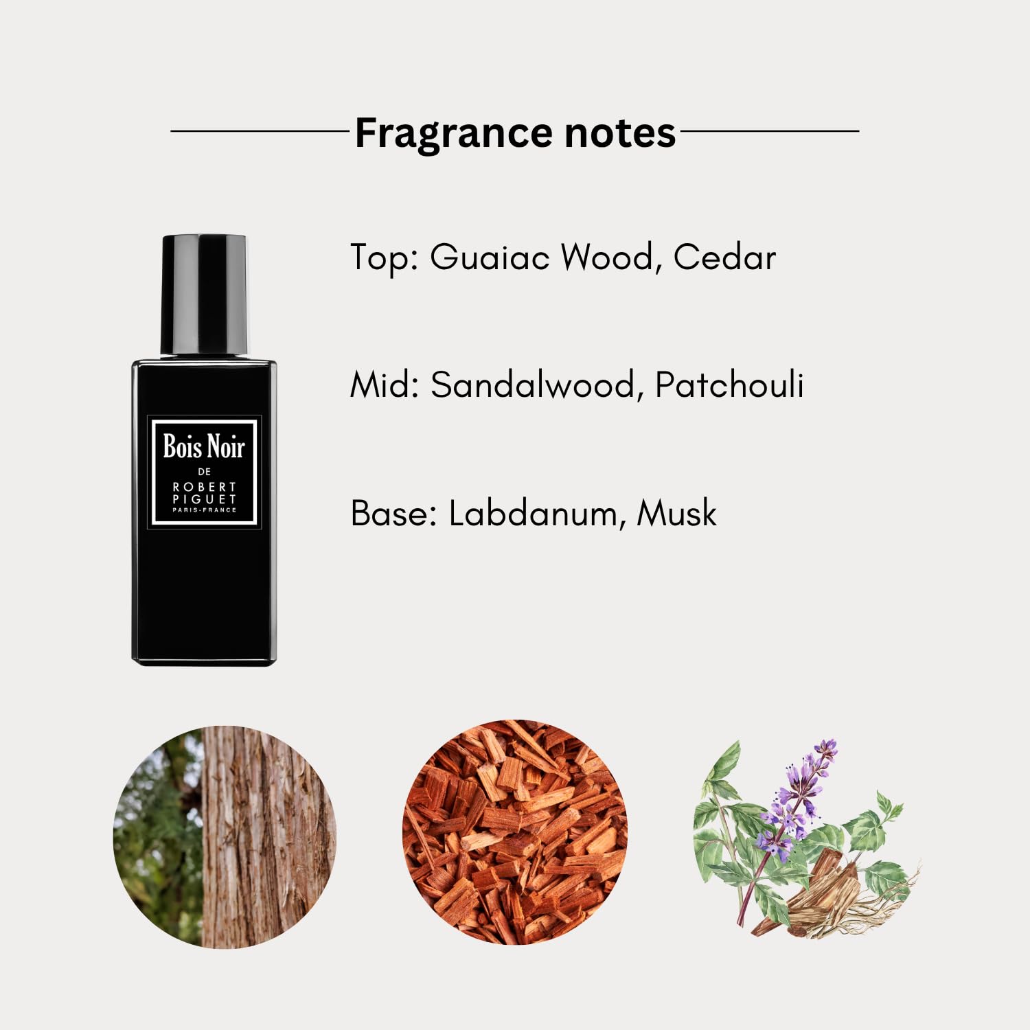 Robert Piguet Bois Noir Eau de Parfum Spray - Woody Perfume for Men with Notes of Cedar, Sandalwood & Musk - Made in France, 3.4 Fl Oz