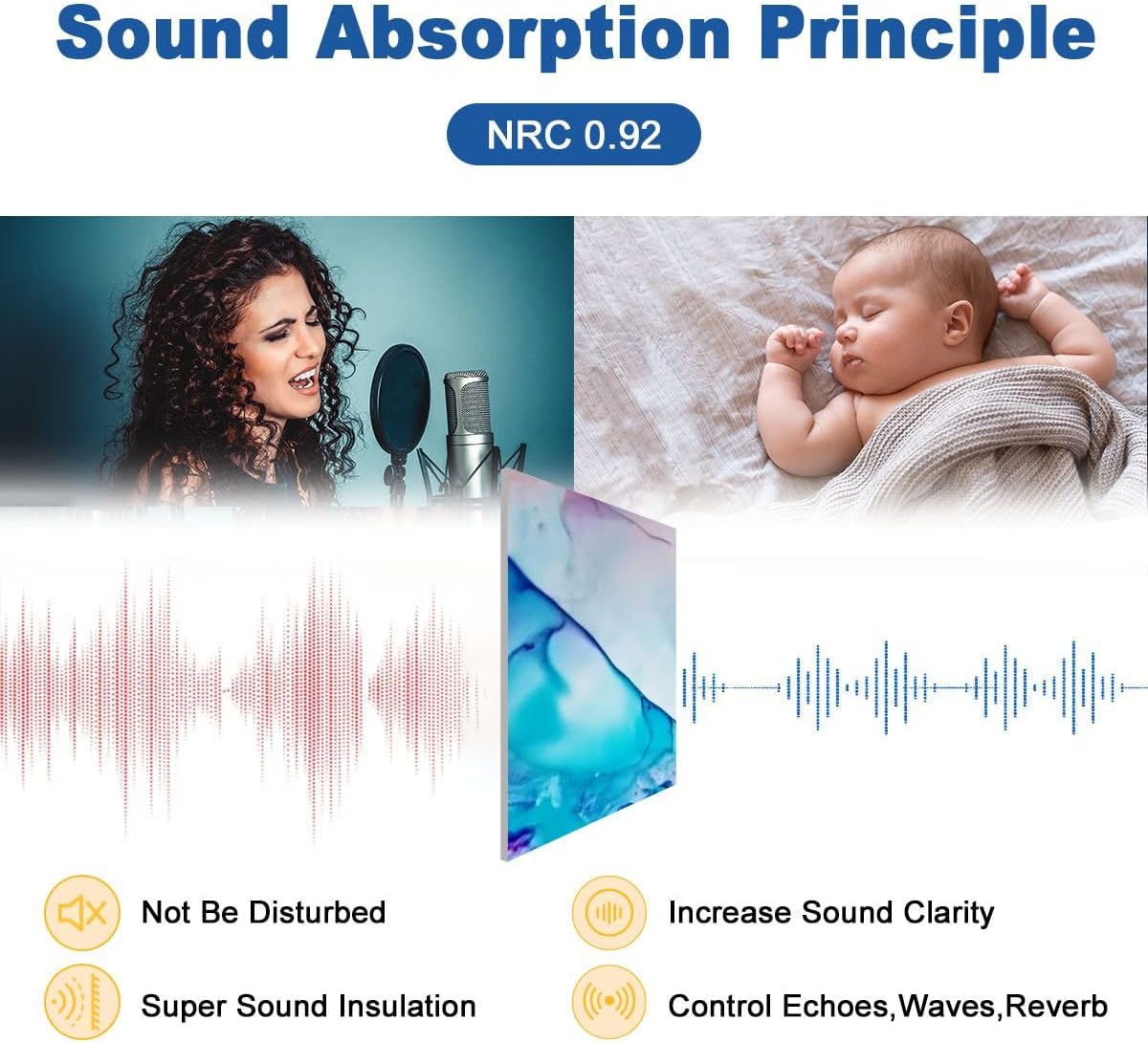 6 Pack Art Acoustic Panels Clouds Macro White Grass Blots Transparent Soundproof Wall Panels, 48