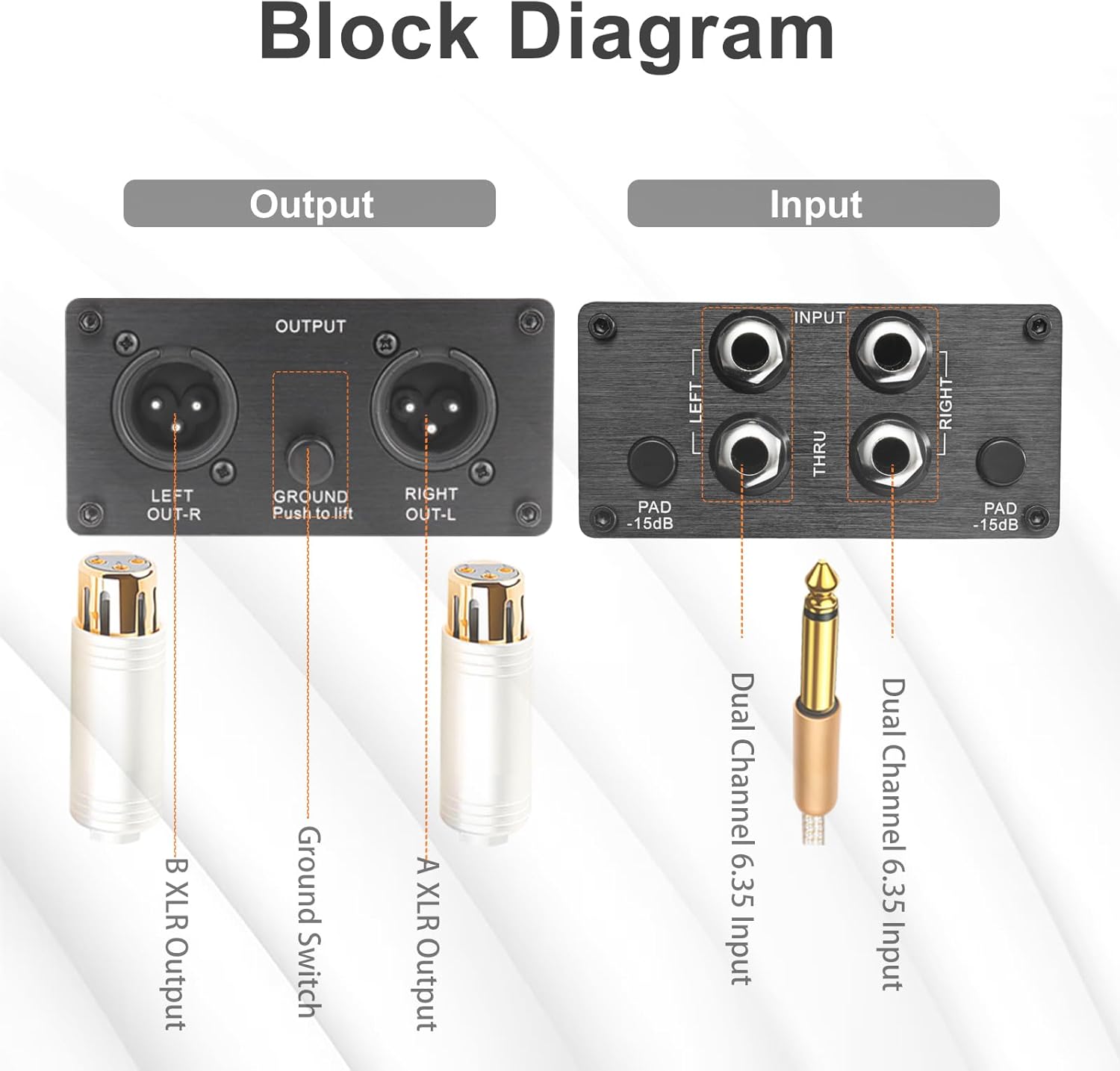 Passive Stereo Direct Box Dual Channel XLR Input 1/4” Output Low Distortion Free Phase Distortion for Musical Instruments (Black)