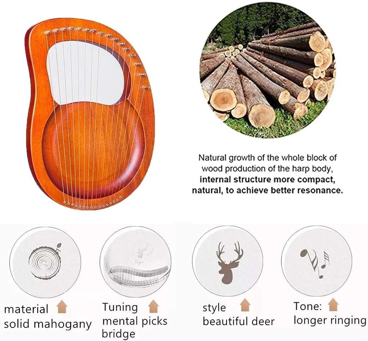 19 Strings Lyre Harp for Kids, Strings Wooden Harp Instrument, Lye Harp with Tuning Wrench, for Beginners Instrument(Color:Green)(Walnut)