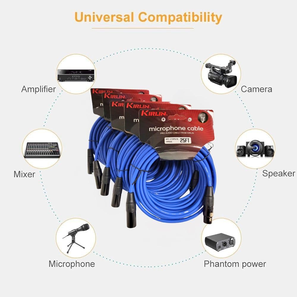 KIRLIN 5-Pack XLR 20AWG Microphone Cable 25 Feet, Blue PVC Jacket. Ideal for Studio Monitors, Audio Mixers, PA Systems, DMX Stage Lights, Amplifier, Camara, Speaker, & Equalizer., MPC-270 PB-25/BL