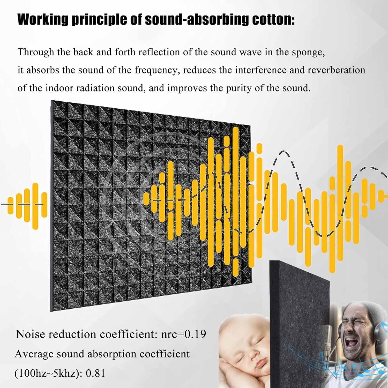 Portable Recording Studio, Microphone Isolation Booth, Desktop Soundproof Enclosure, for Studio Recording Singing (Red)
