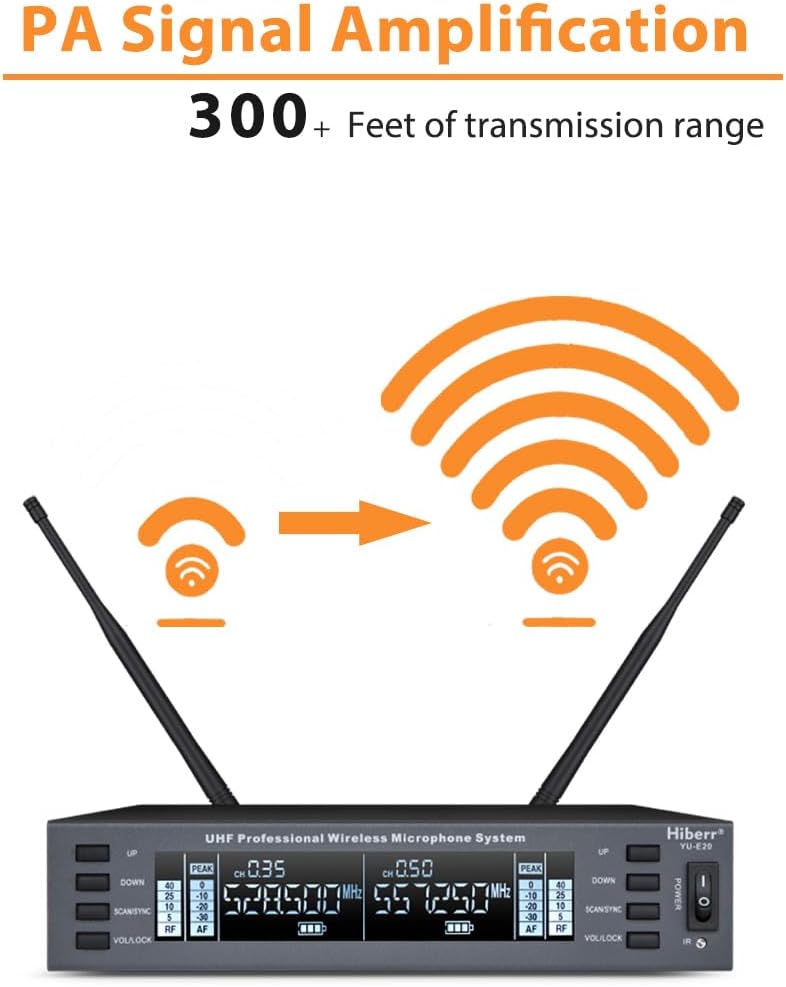 UHF Wireless Microphone – 2channel Handheld Mic, Auto Scan, 300FT Range, PA Amplifier, Signal Shielding, 8-10H Battery – Ideal for Singers, DJs, Churches & Events (YU-E20).