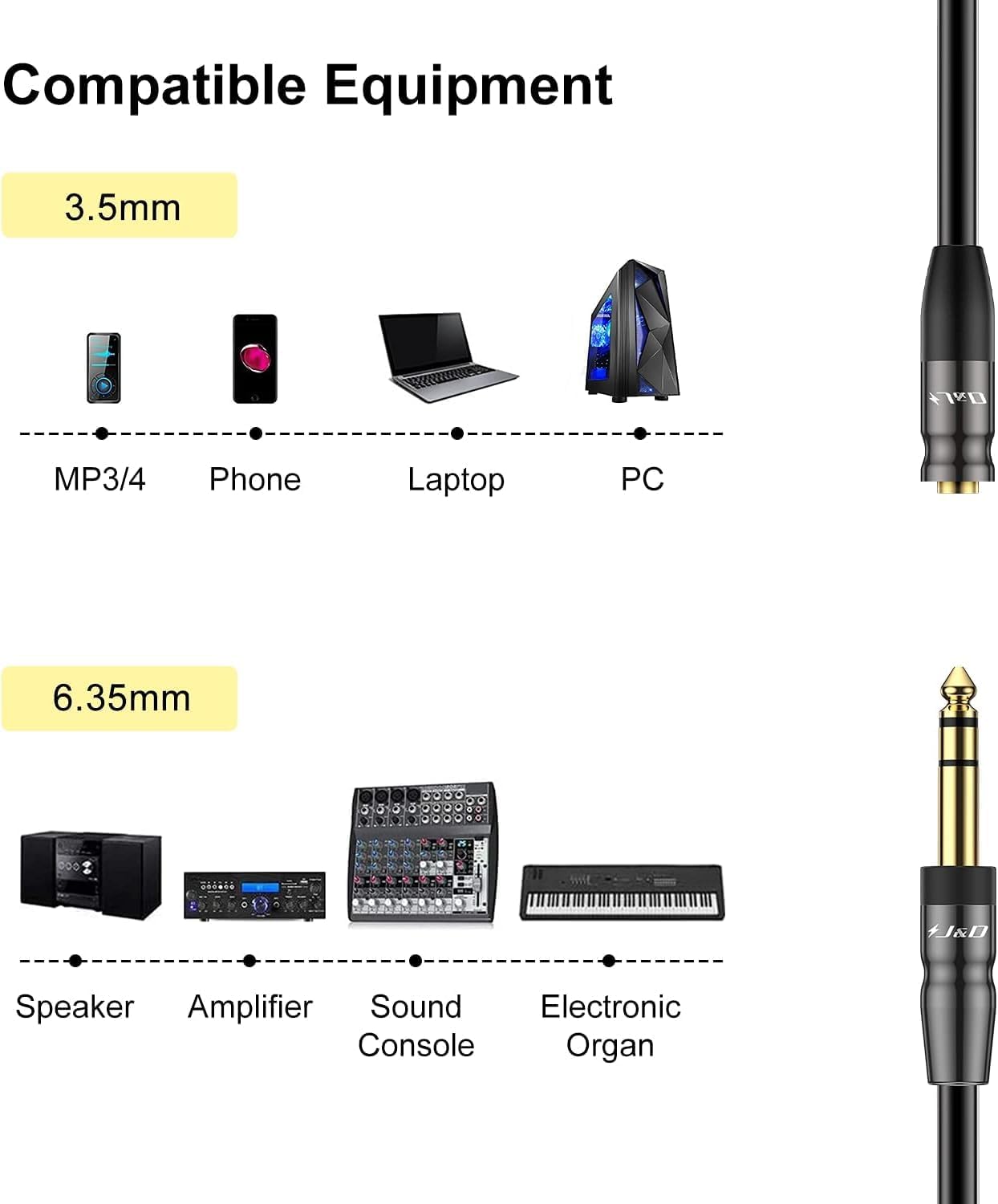 J&D 1/4 inch to 3.5mm Headphone Adapter, Heavy Duty Copper Shell Connecter Joint 3.5mm 1/8 inch Female TRS to 6.35mm Male TRS Stereo Audio Extension Cable (6 Feet 10 Pack)