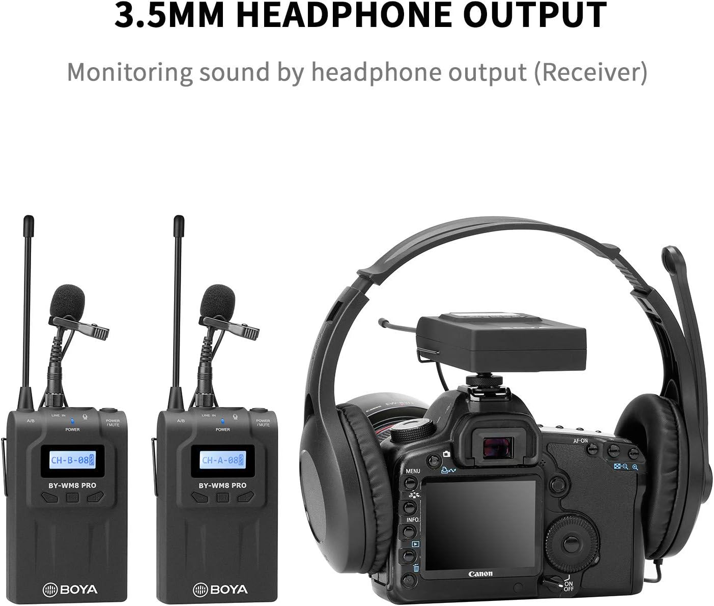 BOYA Dual Wireless Lavalier Microphone Smartphone, Dual-Channel System 2 Transmitter & 1 Receiver for DSLR Camera Recorder iPhone 11 X 8 7 6 Samsung YouTube Street Interview Facebook Livesteam Vblog