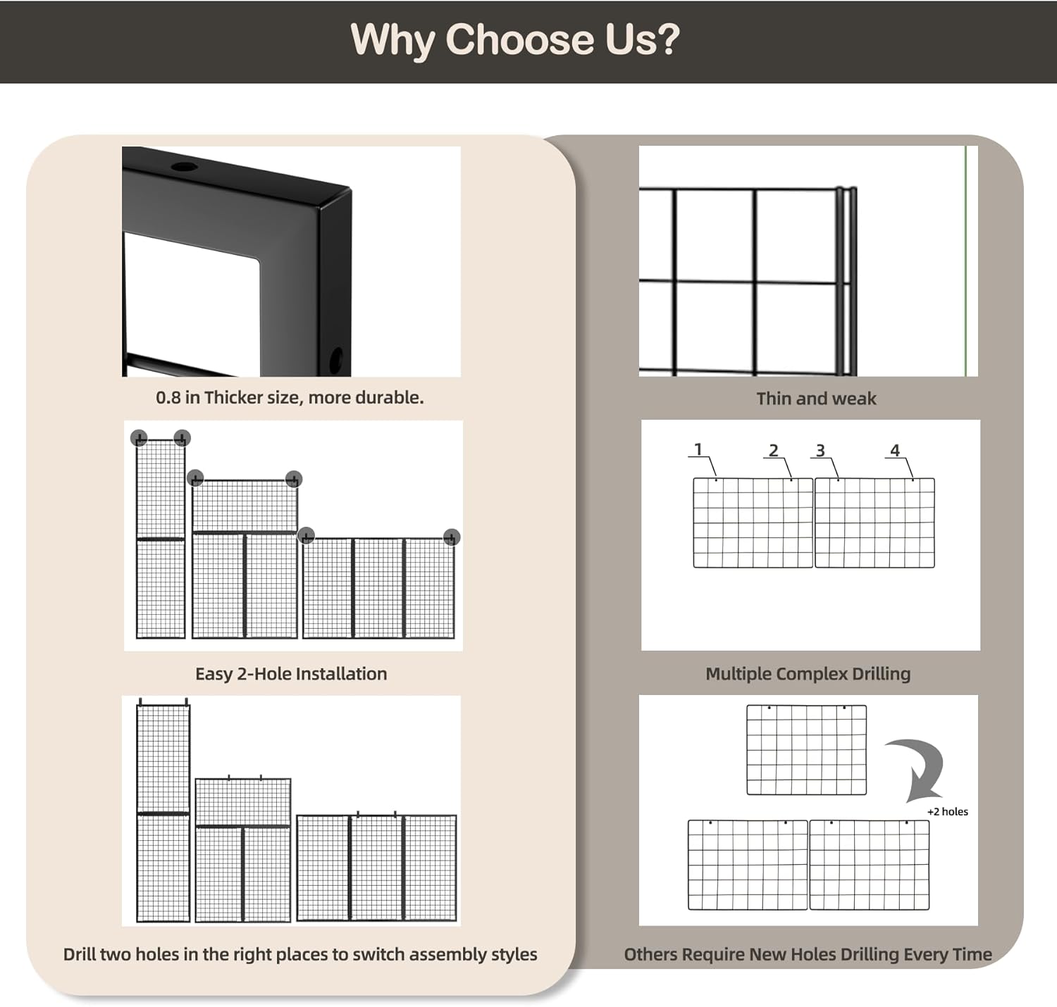 3pcs Grid Wall Panels Display Stand -Wire Grid Hanging Rack with 30 Hooks, Freely Assembled Art Display Panels/Workshop Wall Mount Storage Rack Garage Organization
