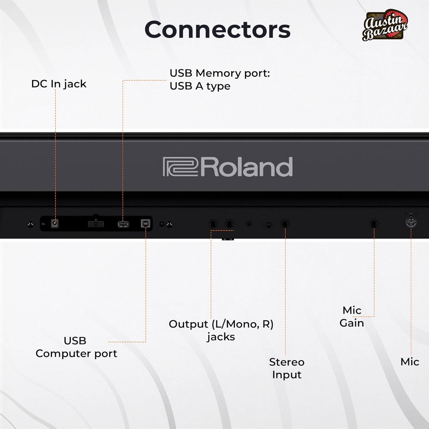 Roland FP-E50 88-Key Digital Piano - Black Bundle with Adjustable Stand, Bench, Deluxe Sustain Pedal, Piano Book, Online Piano Lessons, Instructional DVD, and Austin Bazaar Polishing Cloth