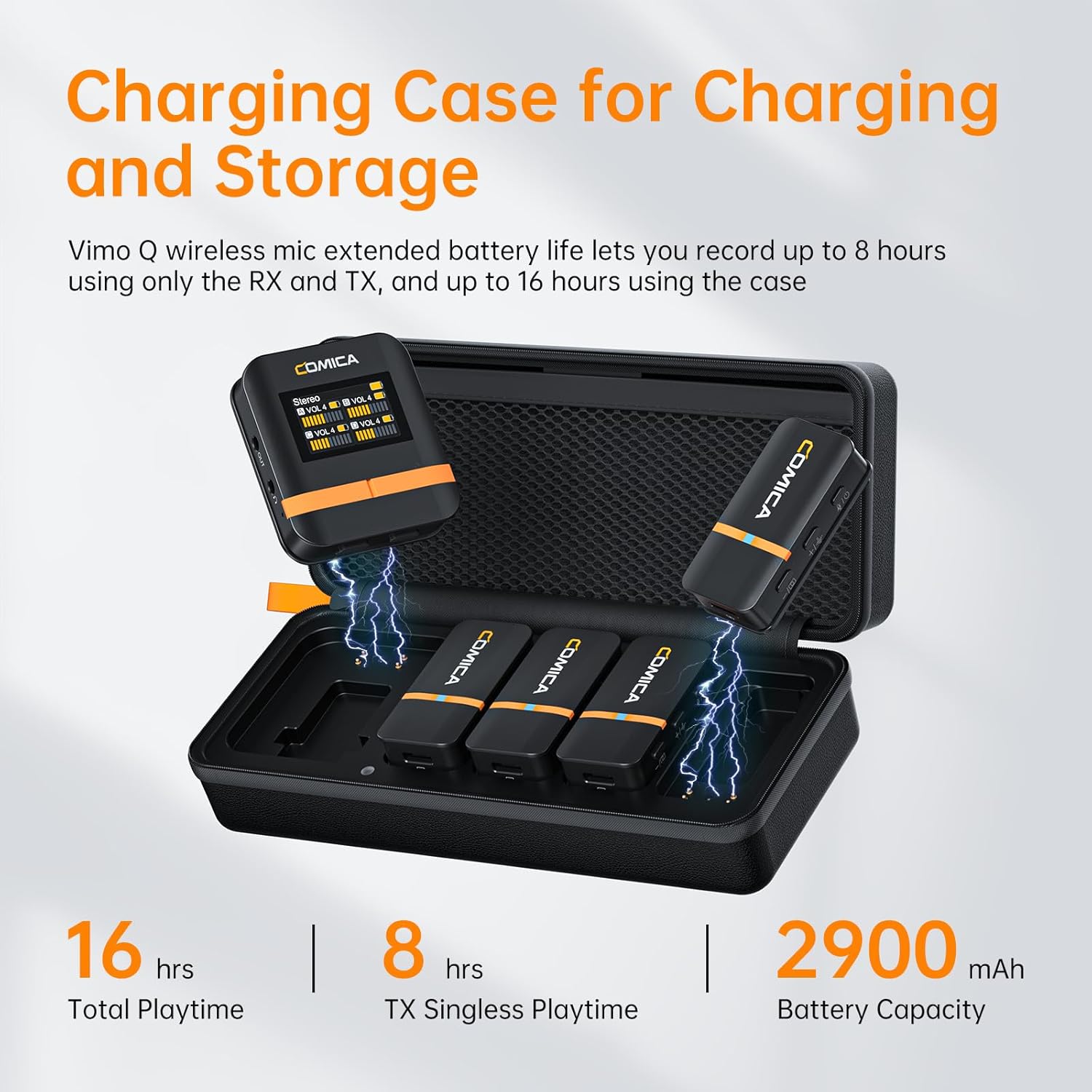 COMICA Vimo Q 4-Channel Wireless Lavalier Microphone for iPhone, Android, Camera, Lapel Microphone Wireless with 4 Audio Tracks Output, Noise Cancellation, 656ft Range, Lav Mic for Podcast, Vlogging