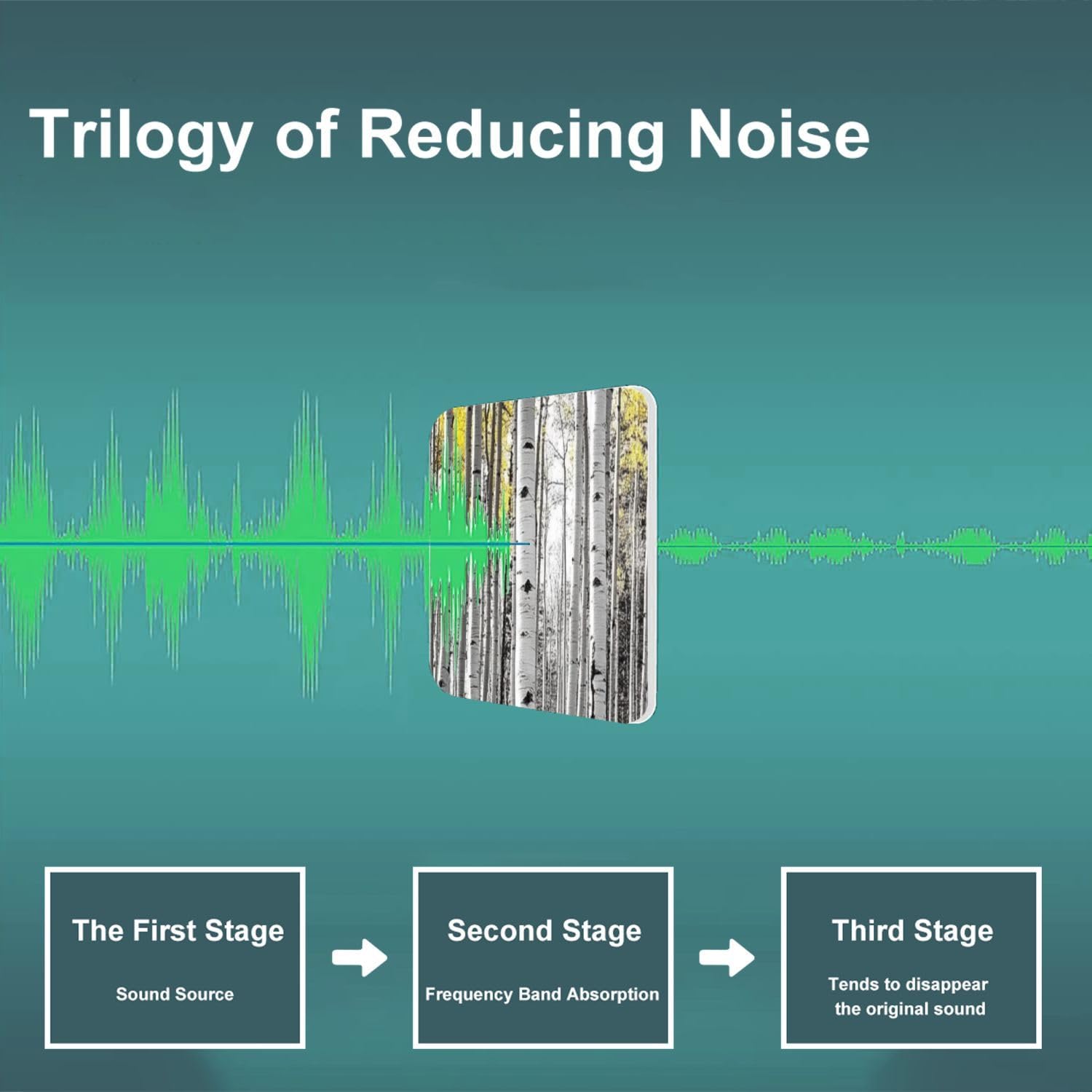 Art Acoustic Panels Self Adhesive thick forest tall aspen trees golden aspenss pictures 9 Packs Decorative Soundproof Wall Panels Large Sound Absorbing Panels for Home Office 60