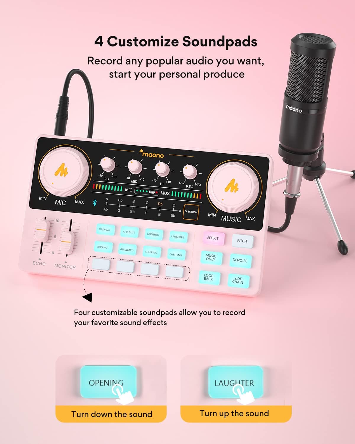 MAONO Podcast Equipment Bundle for 2 Audio mixer All-in-One Podcast Production Studio with 3.5mm Microphone*2 for Live Streaming, Podcast Recording, PC, Smartphone, DJ MaonoCaster Lite