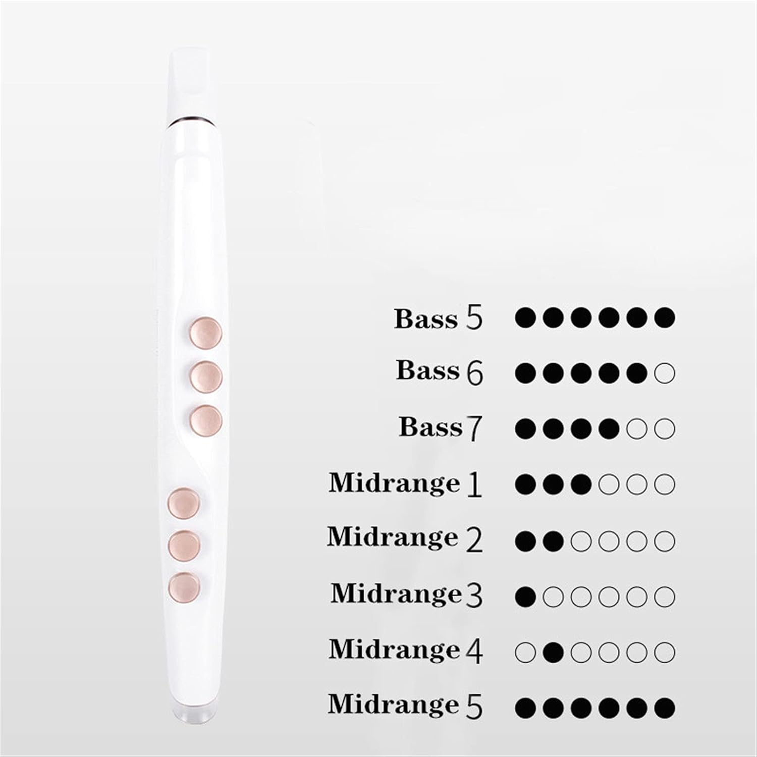 Sax Beginners Kit Electronic Wind Instruments Electric Saxophone Instruments New Electronic Blowpipes Suitable for Beginners,Digital Tubes Wind Instrument (Color : 1)