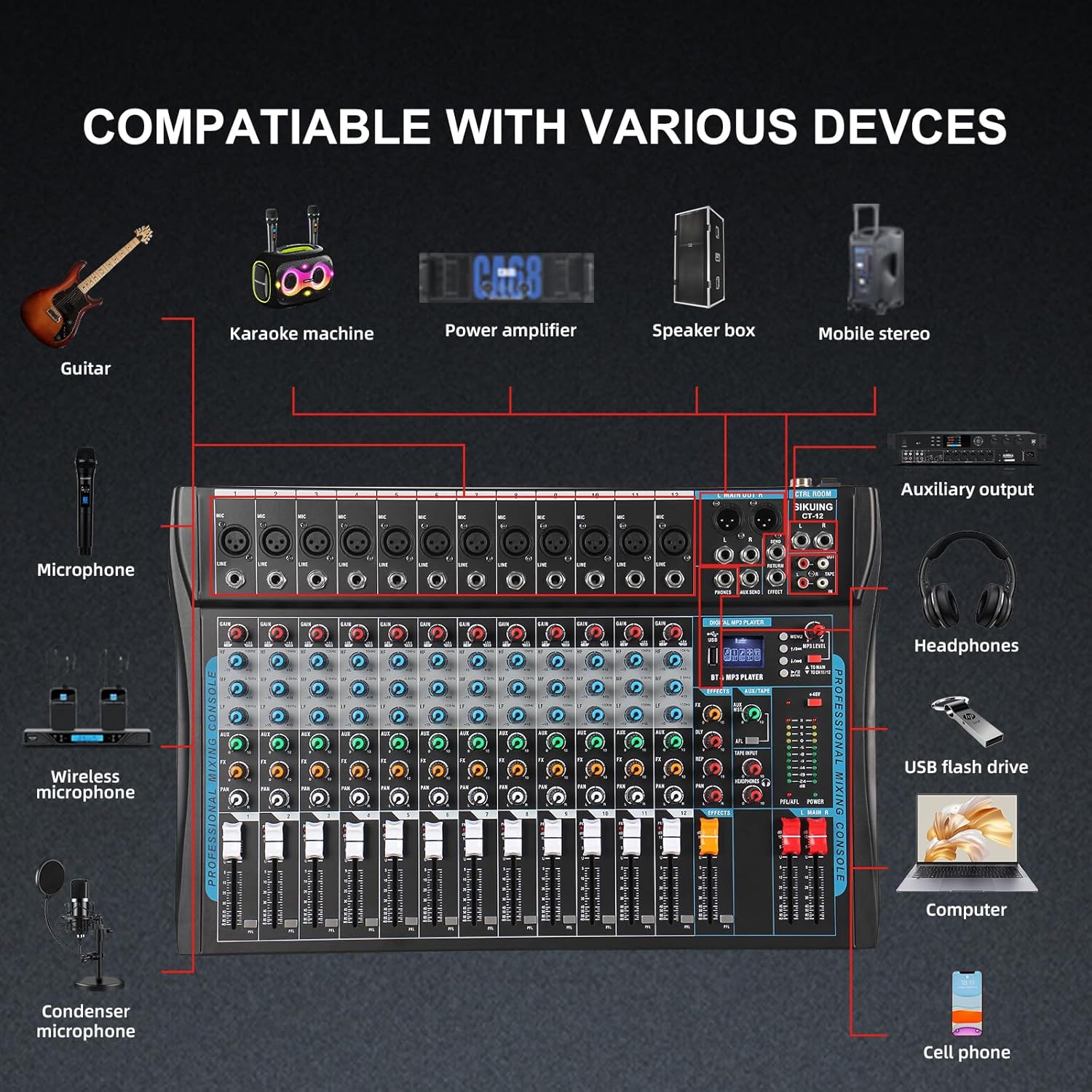 12 Channel Audio Interfacer Sound Board Mixer DJ Mixer 16-Bit DSP Effect USB Audio Mixer +48V Phantom Power Bluetooth Mixer for Karaoke Studio Streaming Recording,Live Streaming