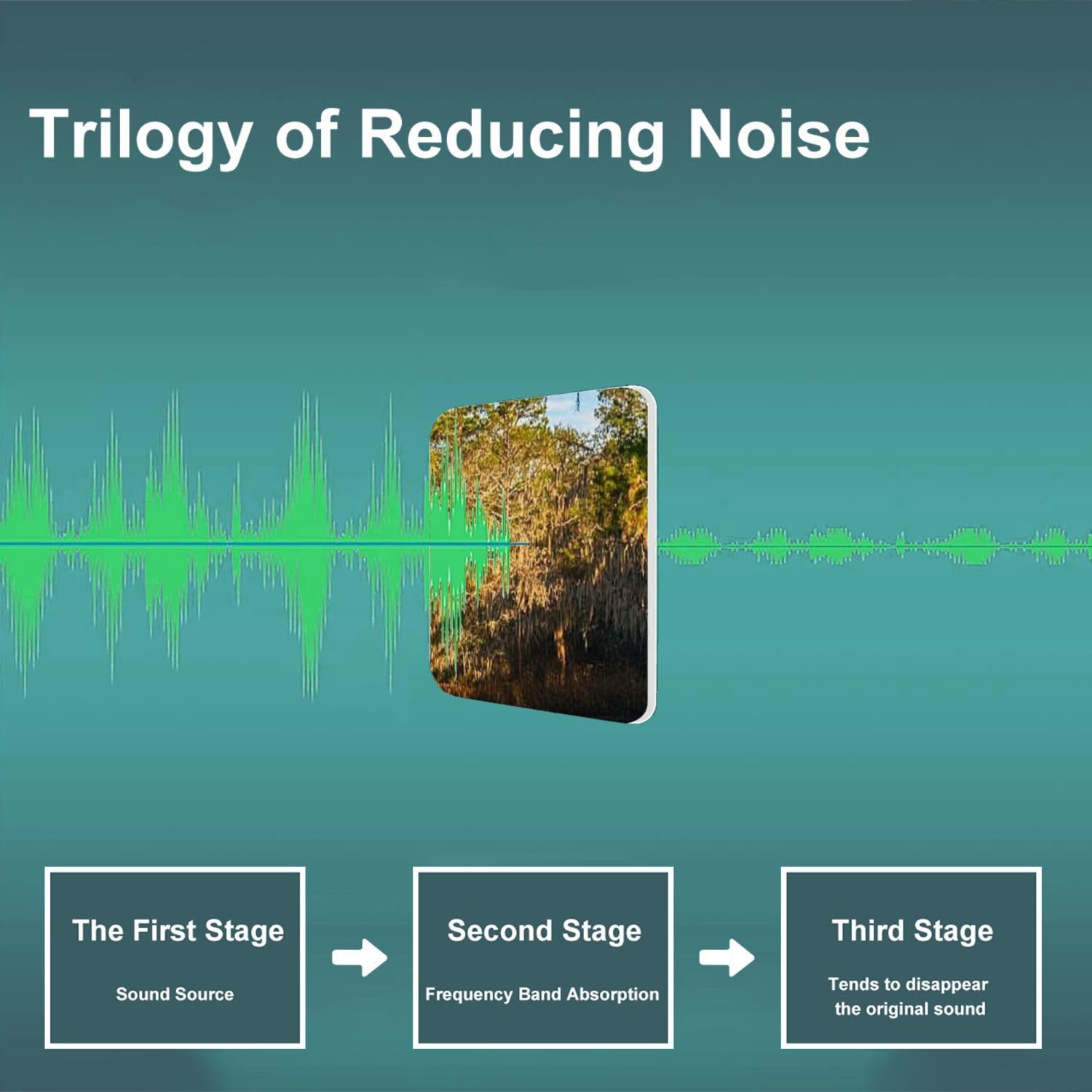 Art Acoustic Panels Self Adhesive suwannee river tree swamp pictures royalty photos 9 Packs Decorative Soundproof Wall Panels Large Sound Absorbing Panels for Home Office 60