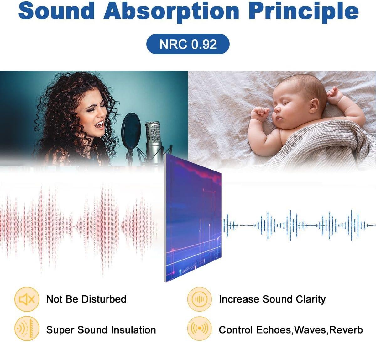 6 Pack Art Acoustic Panels connection Soundproof Wall Panels, 48