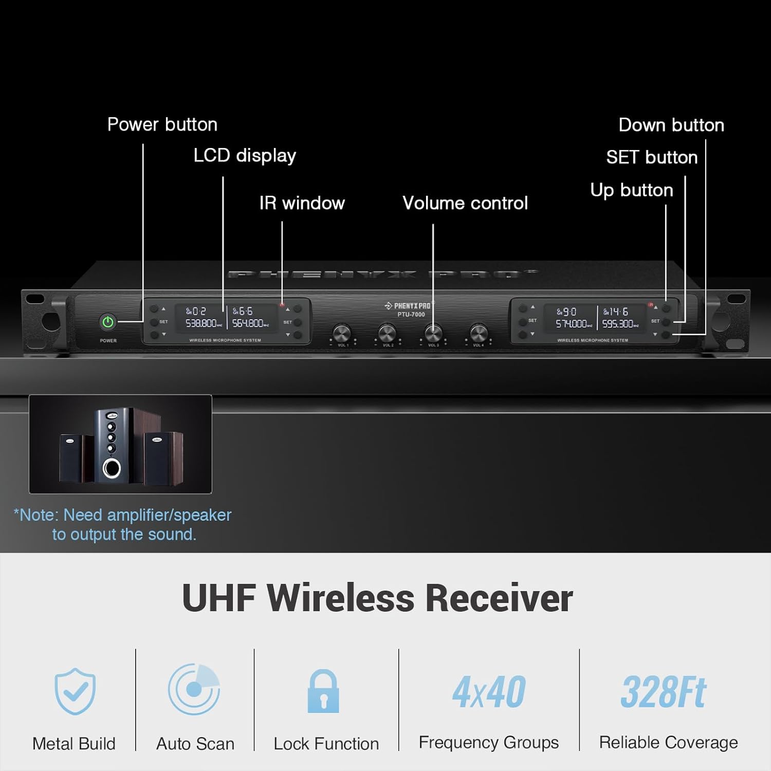Phenyx Pro 4-Channel Wireless Microphone System, UHF Auto Scan Cordless Mic Set, 4 Bodypacks w/Headsets/Lapel Mics, 4x40 Frequencies, 328ft Coverage, Mic for Church, DJ, Meeting (PTU-7000-4B)
