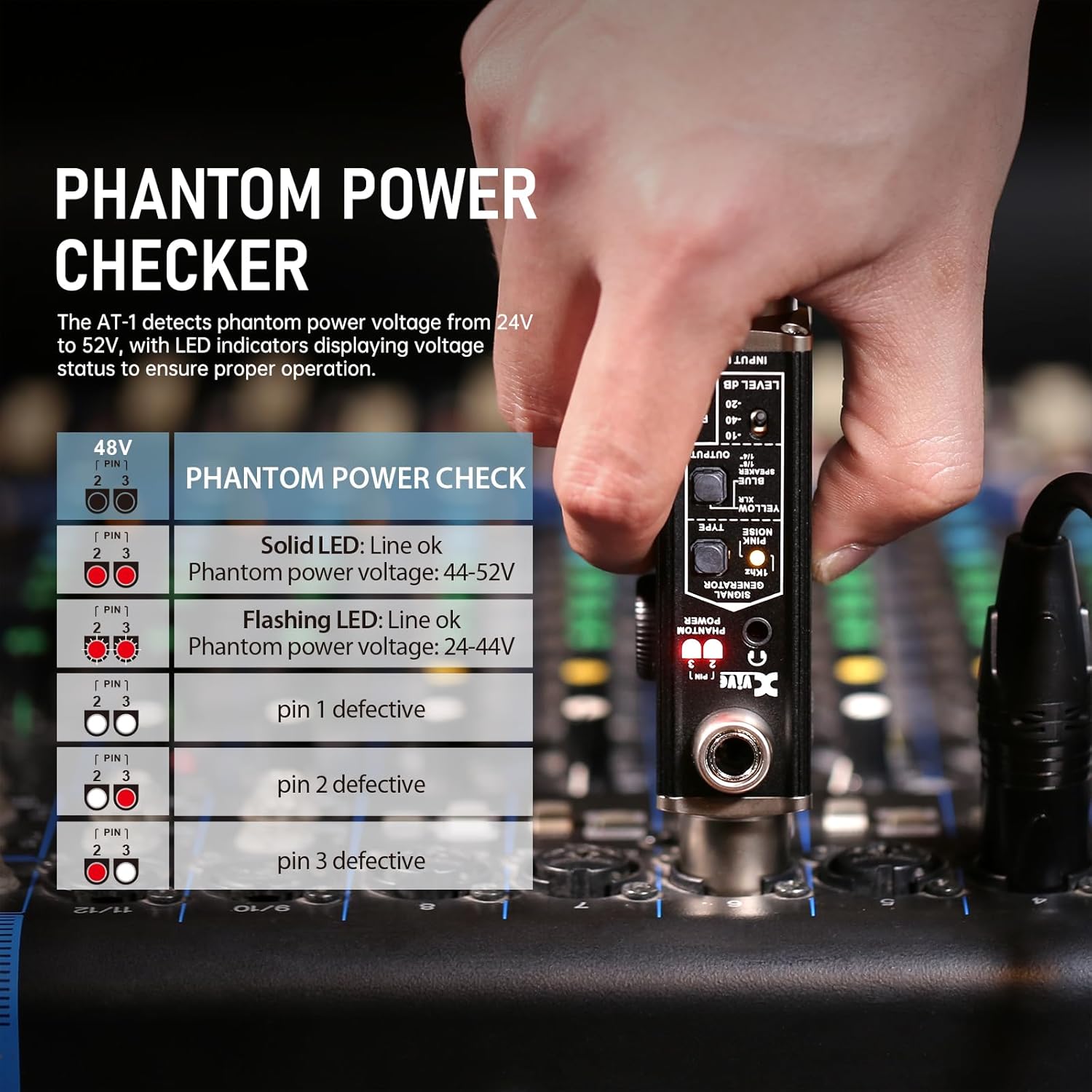 Xvive AT-1 Portable Audio Tester,Signal Generator, XLR Cable Tester, Phantom Power Checker, Input Level Meter & Headphone Monitor, Audio Tool for XLR Cable,PA/IEM System, Mixers, DI Box