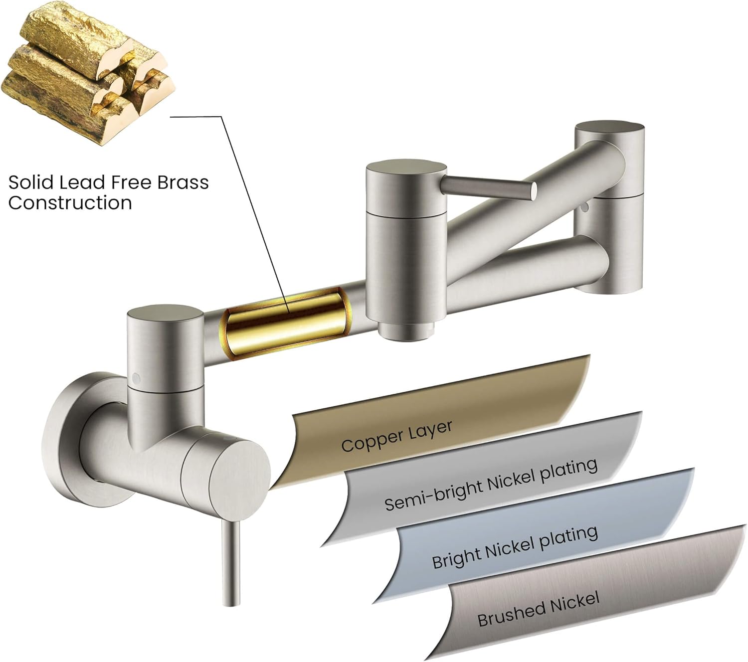 KIBI Brushed Nickel Finish Circular Pot Filler Faucet | Wall Mount Kitchen Faucet | Solid Brass, 360 Degree Swivel, Single Handle, Hot and Cold Water | Kitchen and Bar Use | (KPF601)