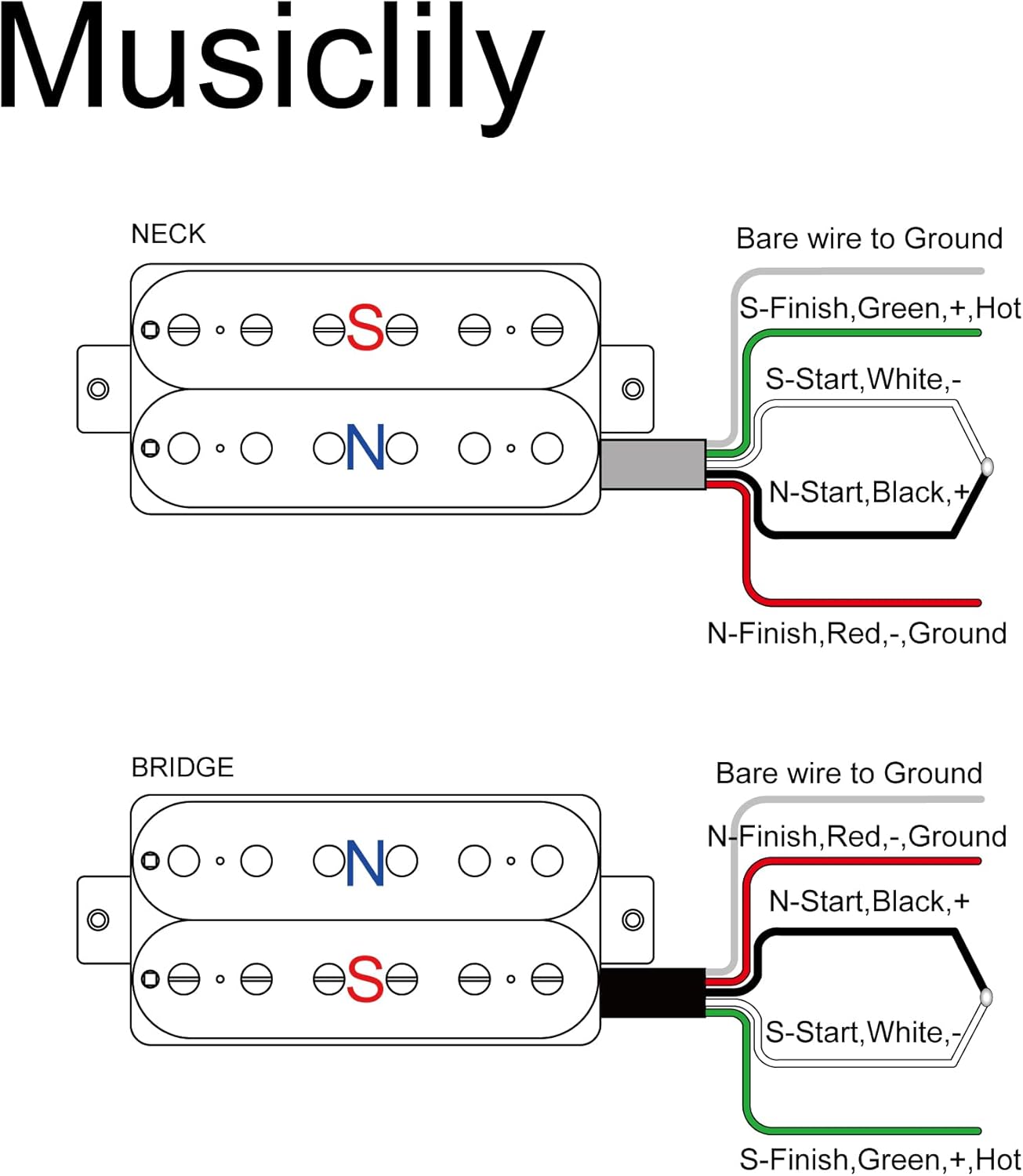 The Revival Pickups RPH2 Hotwired Alnico 5 Uncovered Humbucker Neck Bridge Pickups Set for Electric Guitar, Black