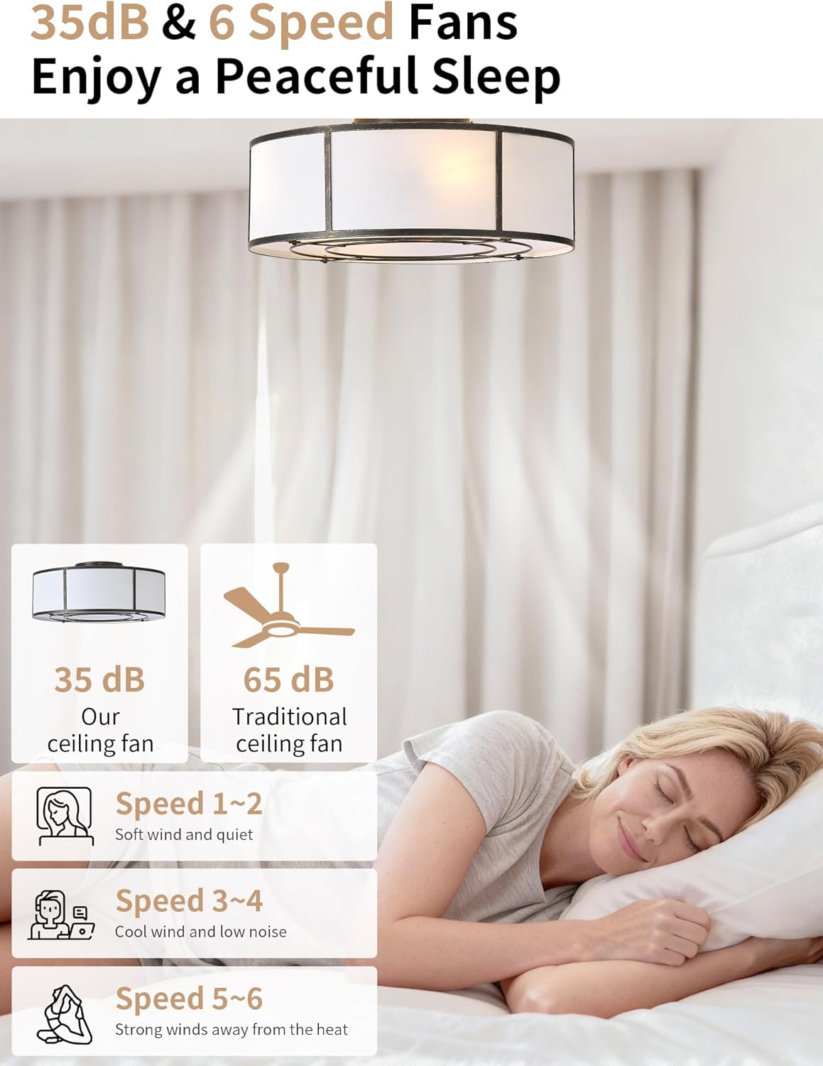 Caged Ceiling Fans with Lights Flush Mount, Farmhouse Low Profile Ceiling Fan with Lights Remote Control, 20'' Modern Bladeless 6 Speeds for Bedroom, Nursery, Kitchen, Black