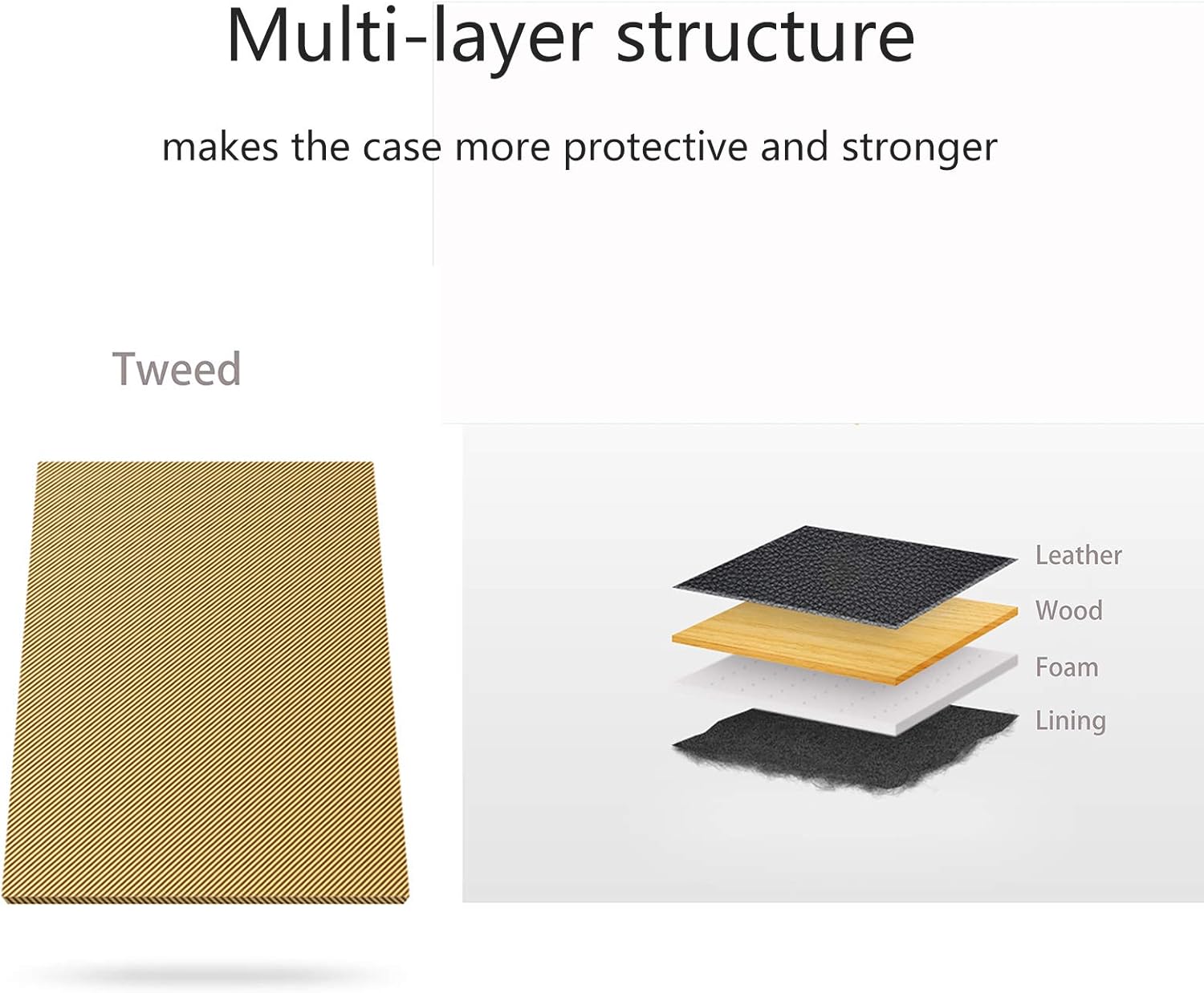 Crossrock Electric Guitar Case fits Telecaster and Stratocaster Style Guitars-Vinyl Tweed(CRW620STTW)