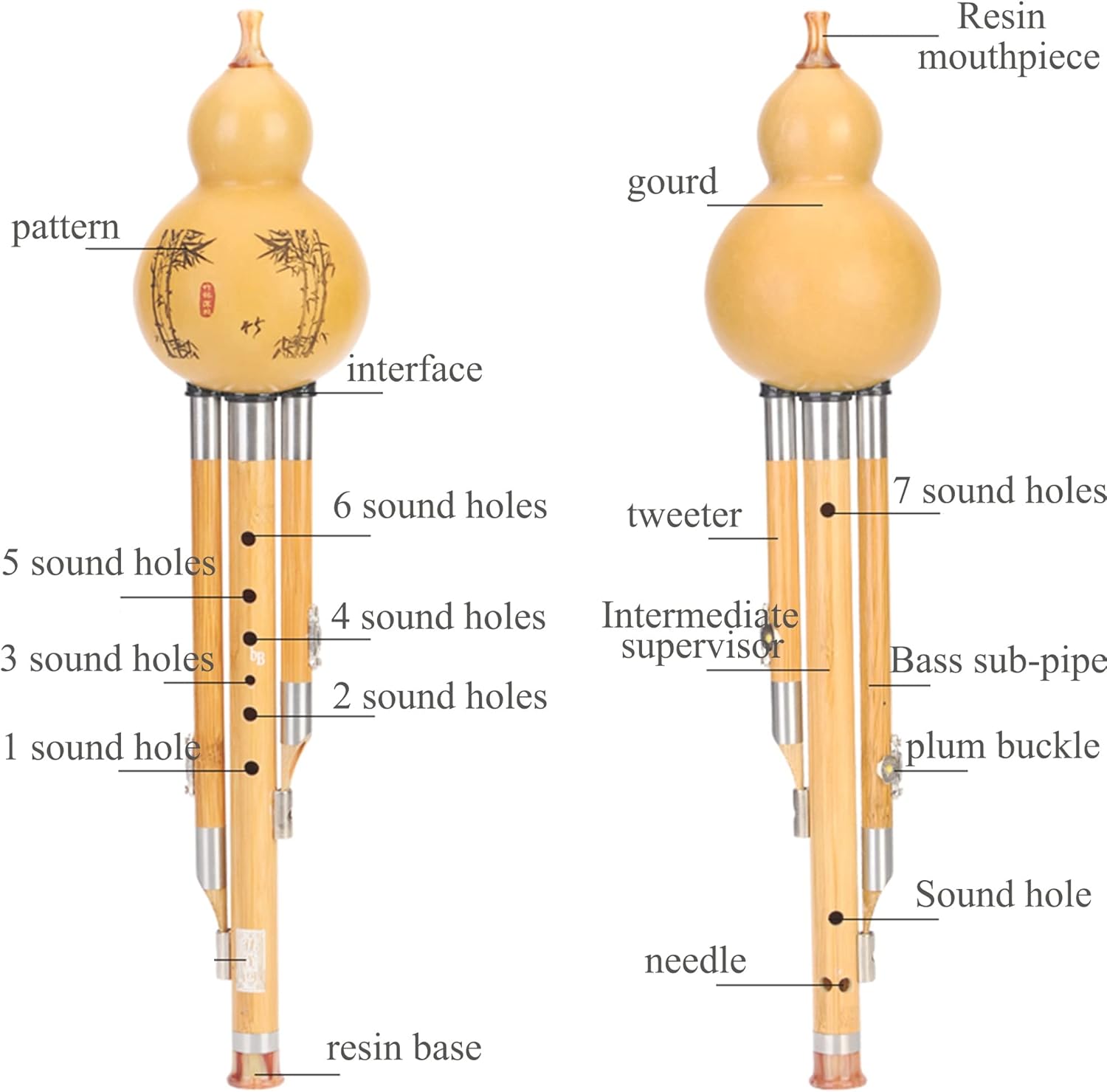 Hulusi Cucurbit Flute Anti Fall, Professional Can Be Split, Gourd Flute for Beginners，Easy to Learn Cucurbit Flute Ethnic Musical Instruments，Natural Purple Bamboo Woodwind