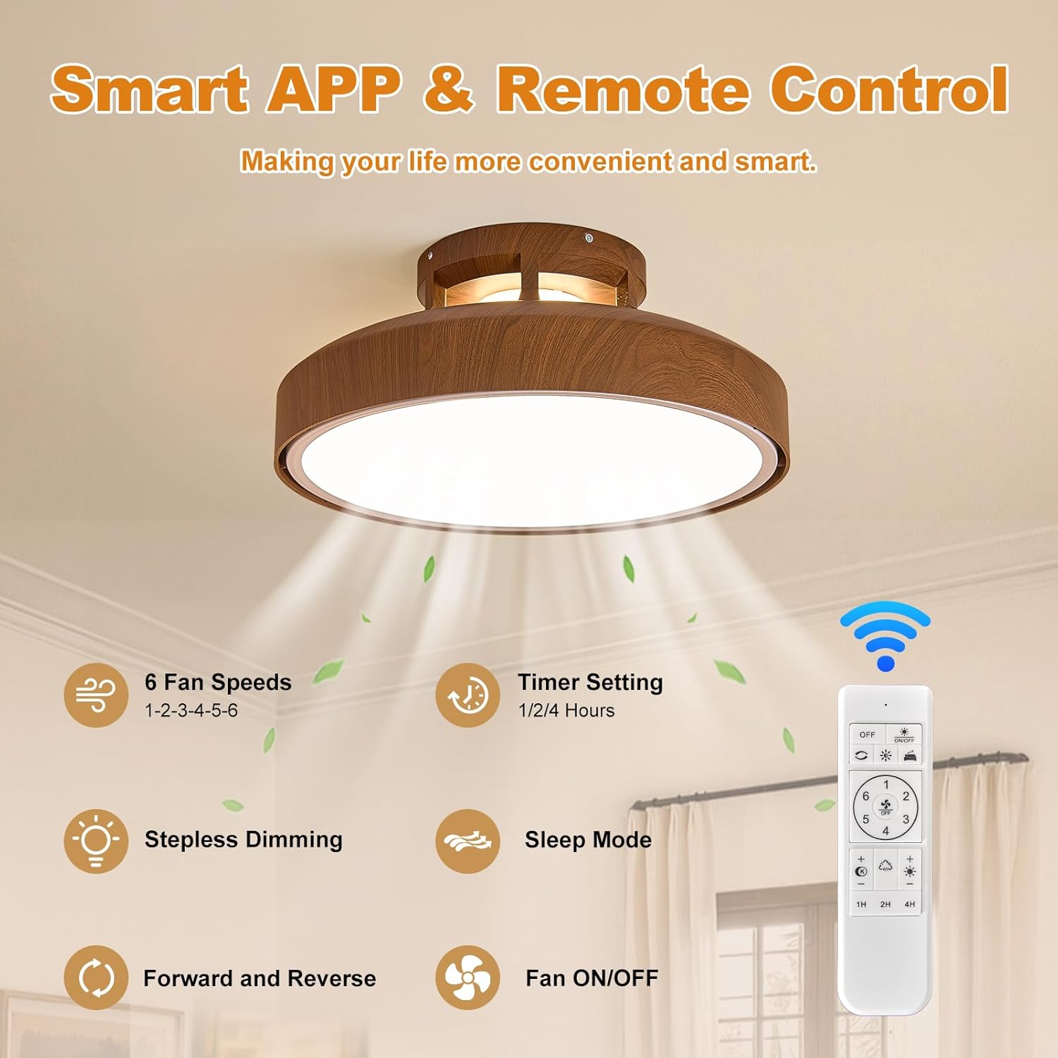 Bladeless Ceiling Fans with Lights and Remote, 18.9