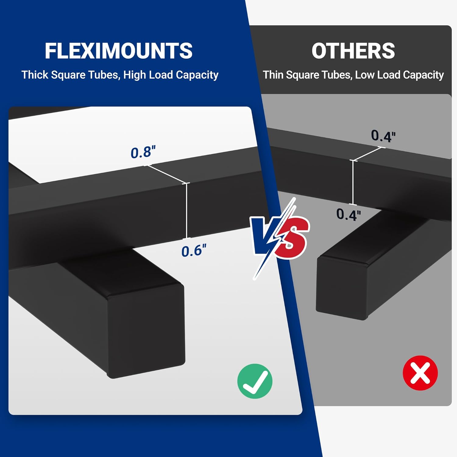 FLEXIMOUNTS 2-Pack 2x4ft Heavy Duty Garage Wall Shelving, 800lbs Capacity, Garage Shelving Wall Mounted with 8 Hooks for Power Tools, Garden Supplies, Storage Bins, Pro Series