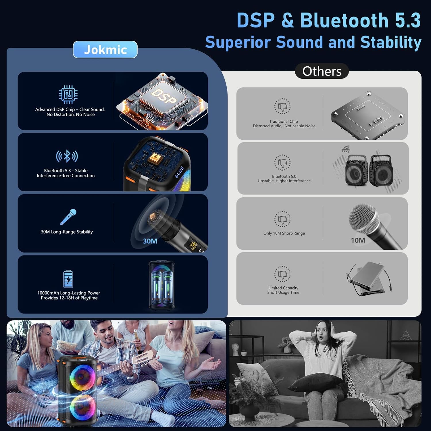 Karaoke Machine with 2 Wireless Microphones, Portable Bluetooth Karaoke Speaker for Adults, Big Party PA System with Dicso Lights & Dual 6.5