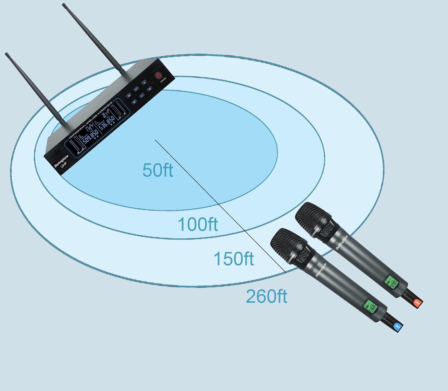 Berlingtone Wireless Microphone System, 2 Handheld Dynamic Microphones,120- Adjustable Frequency Channel, Metal case and mic for Karaoke, Meeting, Party, Church, DJ, Wedding, up 260ft Range (BR-56UM)