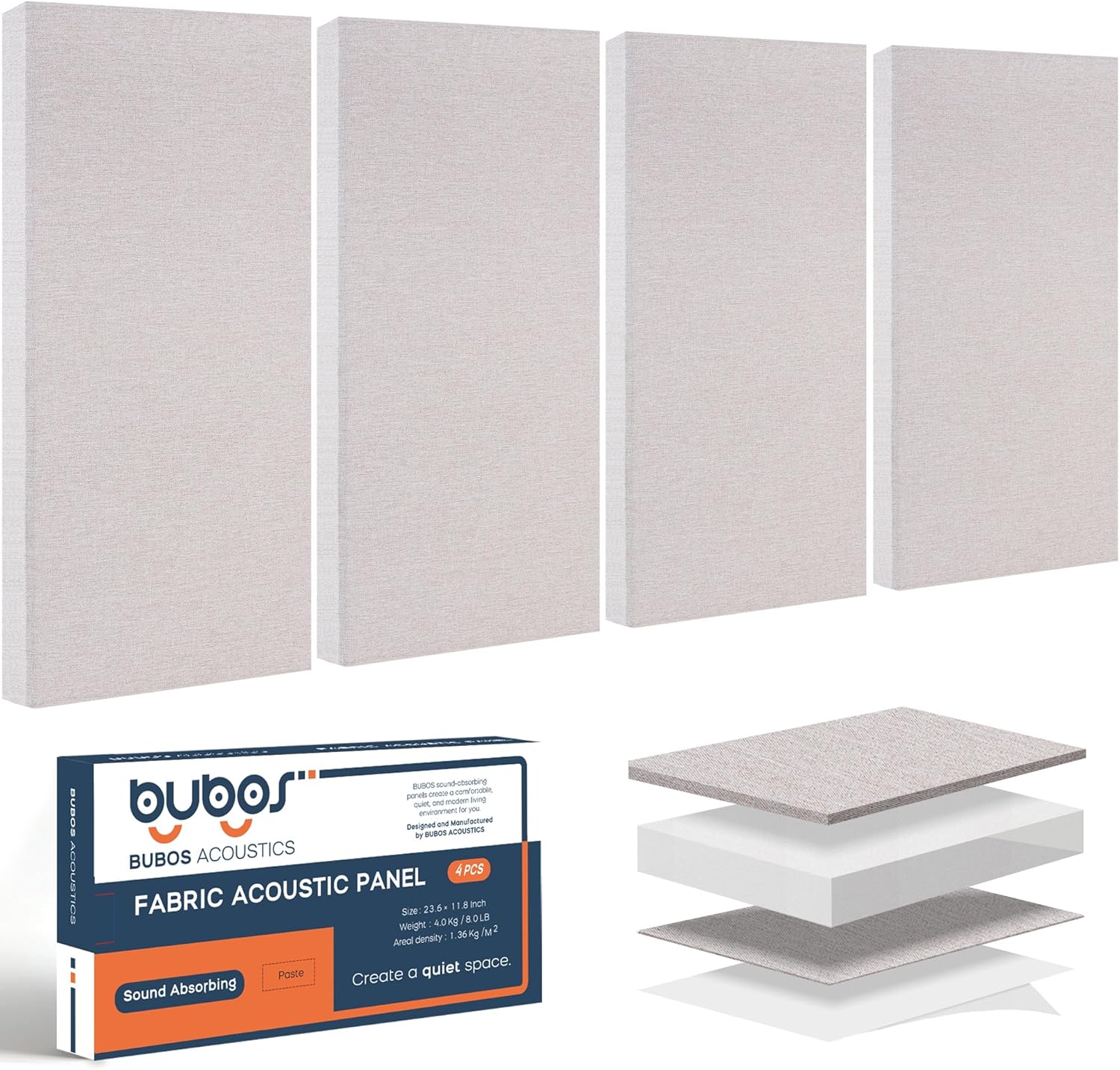 BUBOS 4 PCS Fabric Acoustic Panels,23.6''x11.8''x2'' Sound Proof Panels for Walls,Self-adhesive Soundproof Wall Panels for Echo Absorption for Home Studio Office,Standard CavityPro Linen