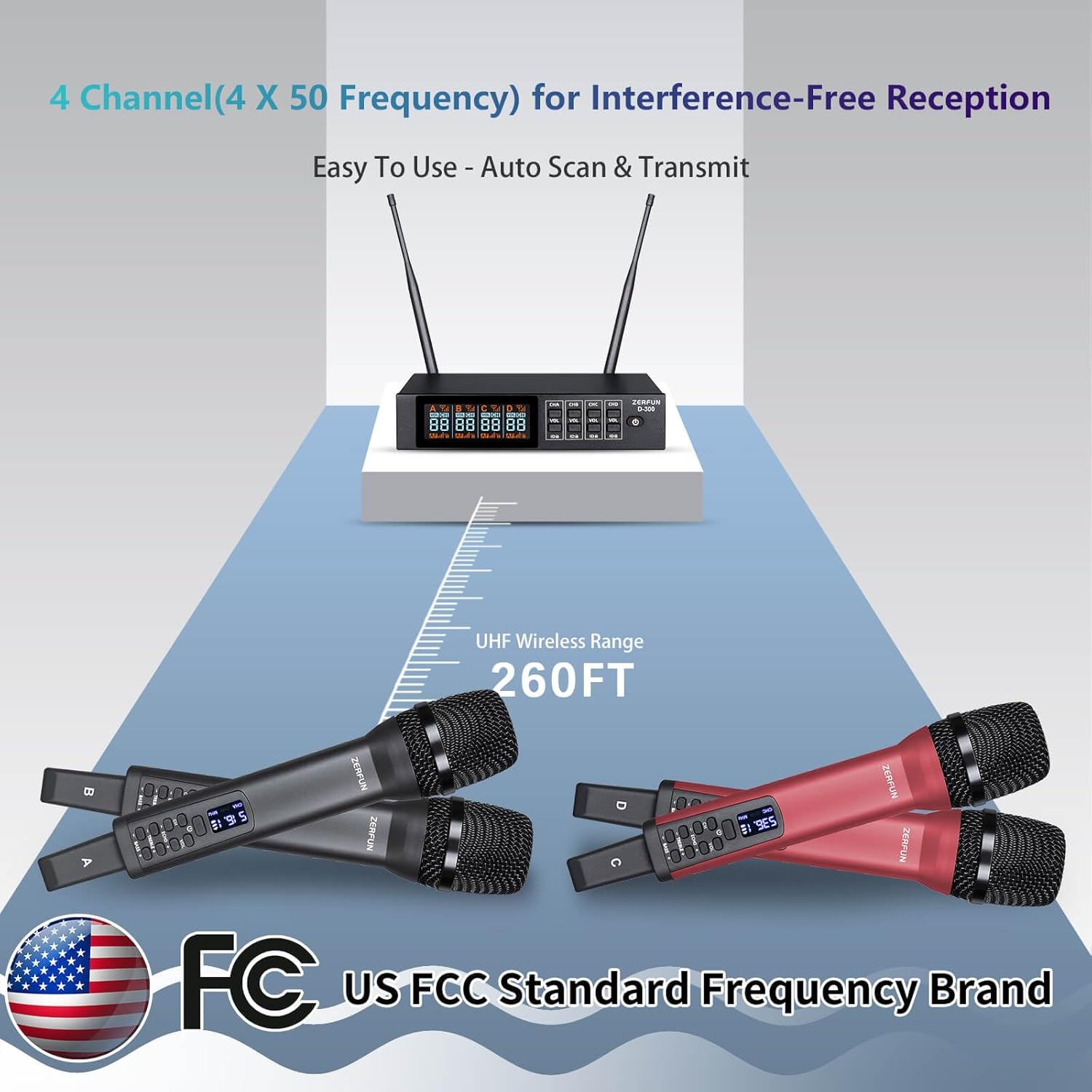 Rechargeable Wireless Microphone System 4 Channel Pro, UHF Handheld Cordless Mics with VOL Echo Treble BASS Control, LCD Display, Frequency Lock, XLR, 1/4, 1/8 Output, D-300, Grey&Red
