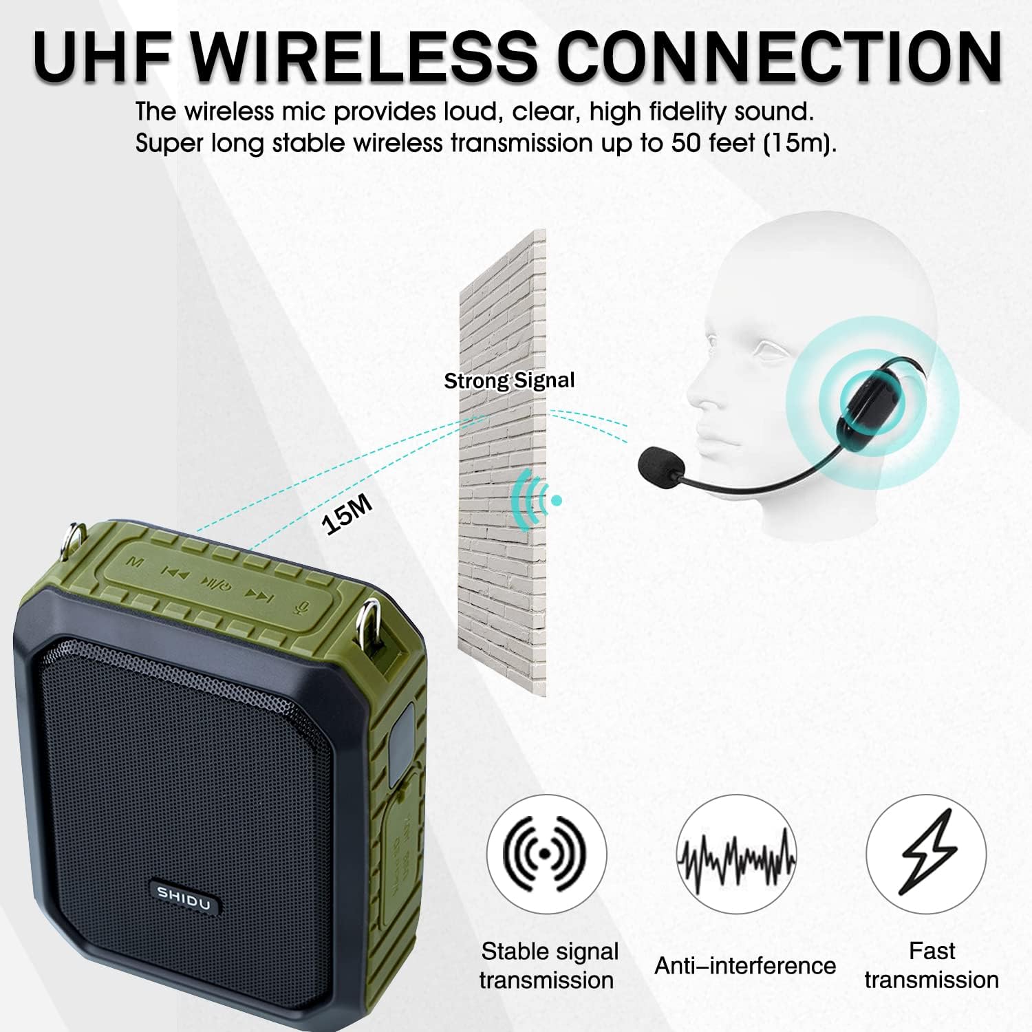 18W Wireless Bluetooth Waterproof Voice Amplifier Portable Headset Microphone with Speaker Small Personal Microphone for Teachers, Outdoors