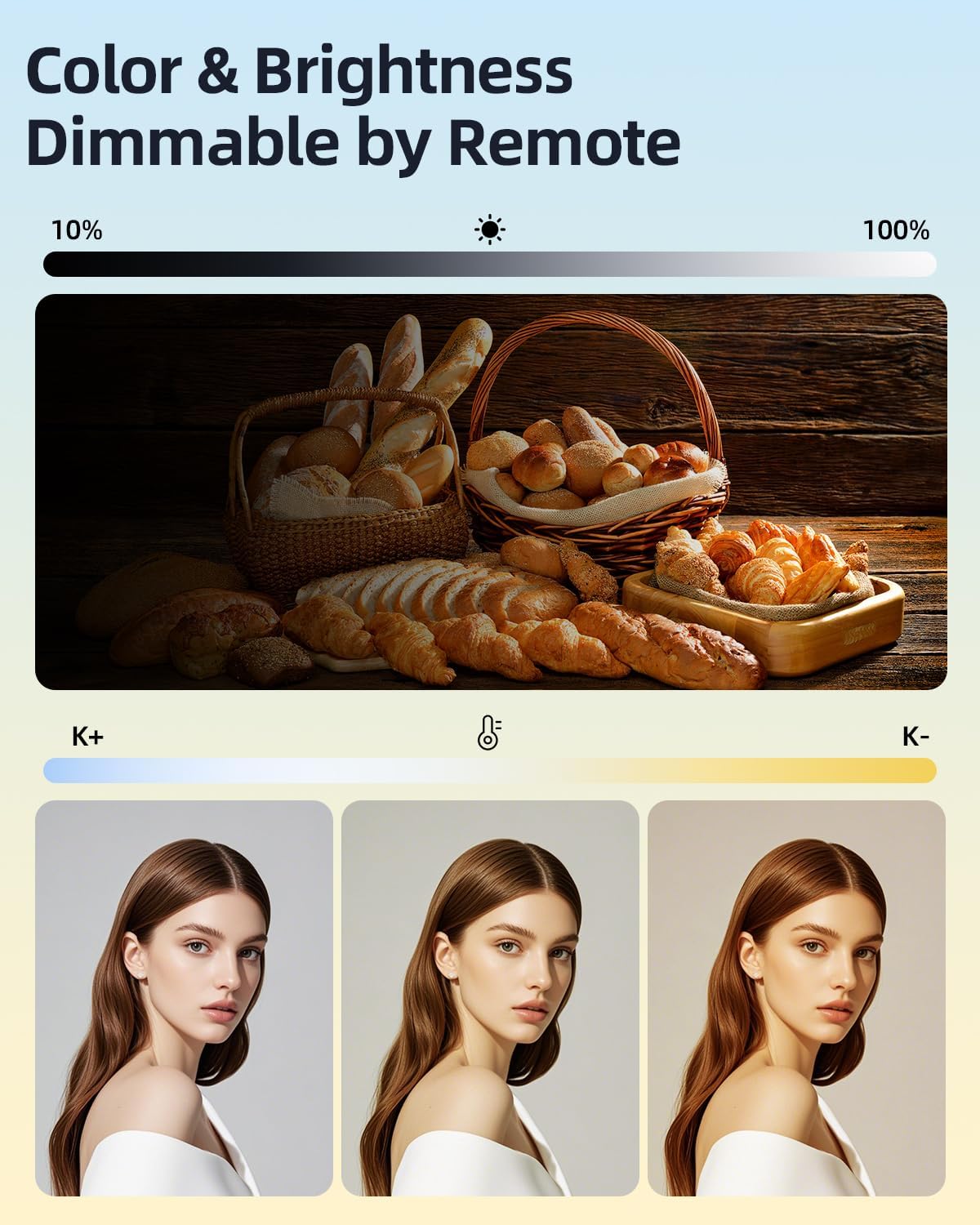 Skytex Softbox Lighting Kit 2Pack,20x28in Soft Box |Upgrade 135W 2700-6400K 100V-240V AC E27 LEDBulb Continuous Photography Lighting,Photo Studio Lights Equipment for Camera Shooting,Video Recording