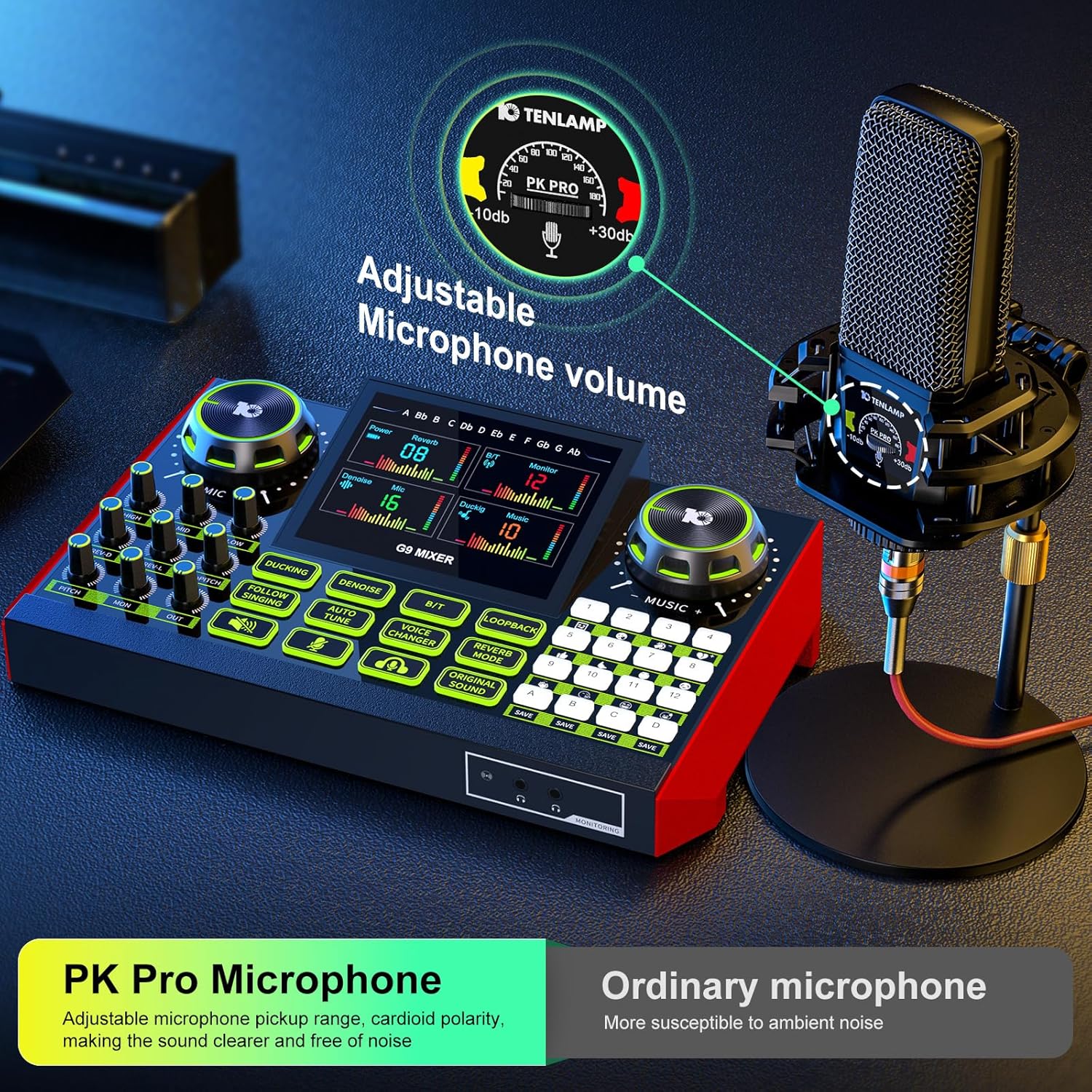 Podcast equipment bundle with live sound card audio mixer, podcast equipment with 3.5mm microphone, soundboard for phone, computer, live streaming, singing, recording, and content creation.