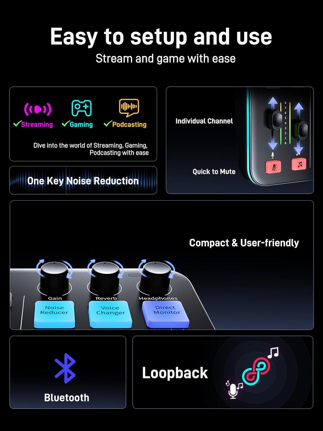 MAONO Streaming Audio Mixer, Audio Interface for Live Streaming, Podcast Recording, Gaming MaonoCaster