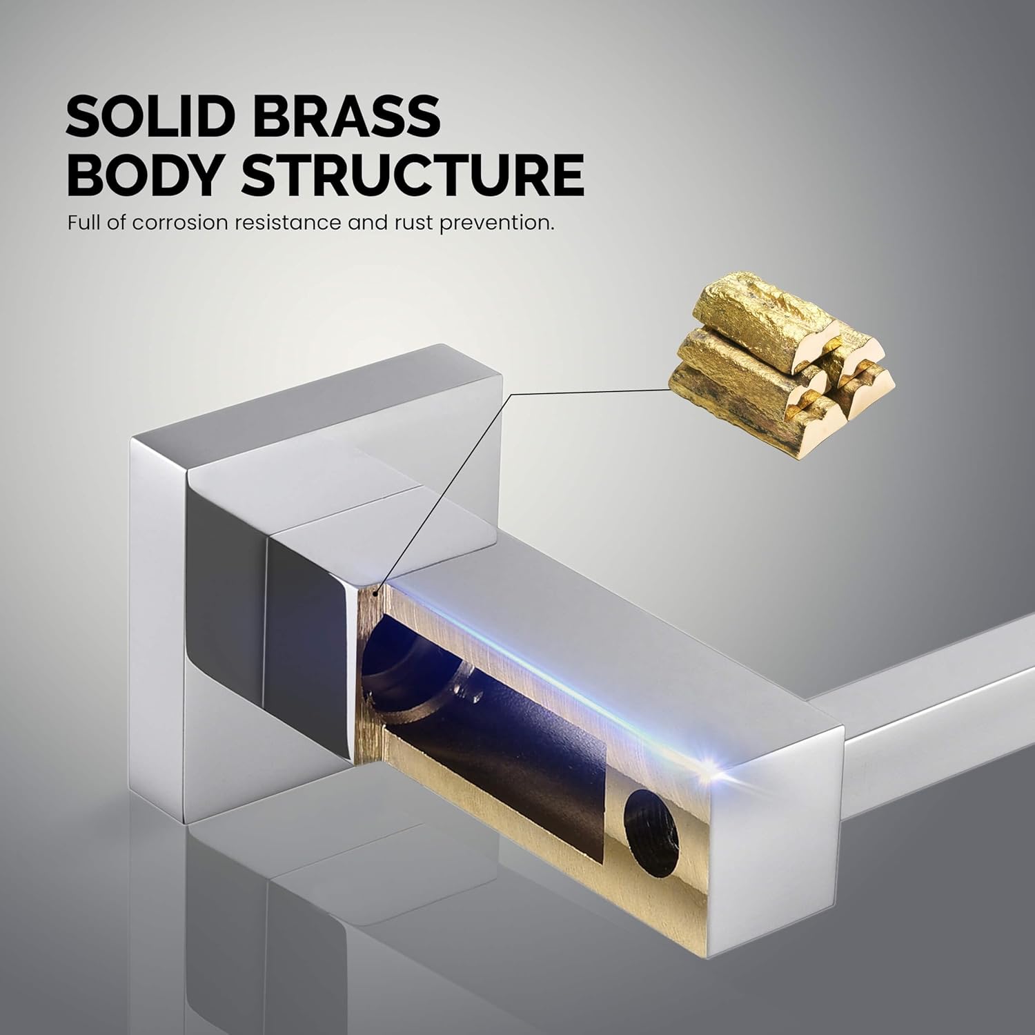 KIBI Cube 5-Piece Brushed Nickel Bathroom Hardware Set, Solid Brass Wall Mount Toilet Paper Holder & Towel Bar Set | Includes 18