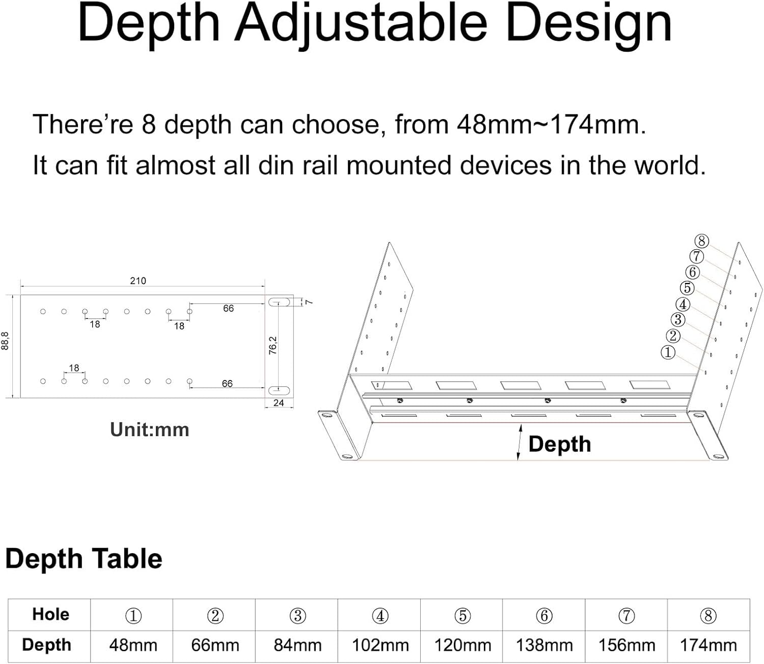 19 inch Rack Mount Din Rail Kit Depth Adjustable Rackmount Din Rail Chassis, Aluminum Rack Mount Bracket for 35mm Din-Rail Mounted Device Installed in 19” Rack or Cabinet