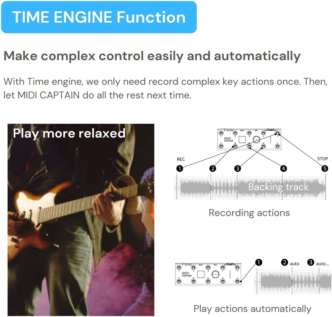 Paint Audio MIDI Captain Foot Controller Multi-Effects Keyboards Synthesizer USB-MIDI musical software Bias with Time Engine Function Support all PC/CC/Note commander 10 Foot Switches (Gold)