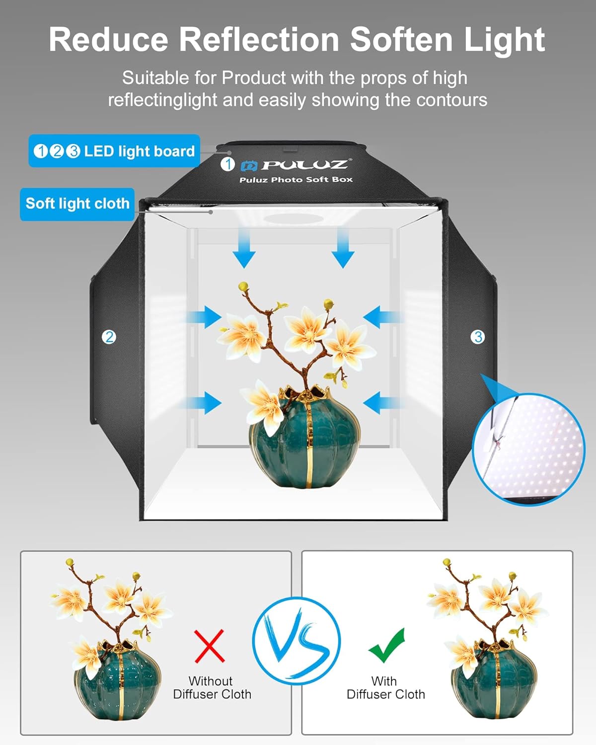 PULUZ 16x16 Inch Upgrade Photo Studio Light Box, Professional Dimmable Shooting Tent with 480 LED Lights & 4 PVC Backdrops, Portable Softbox for Jewelry, Small Product Photography