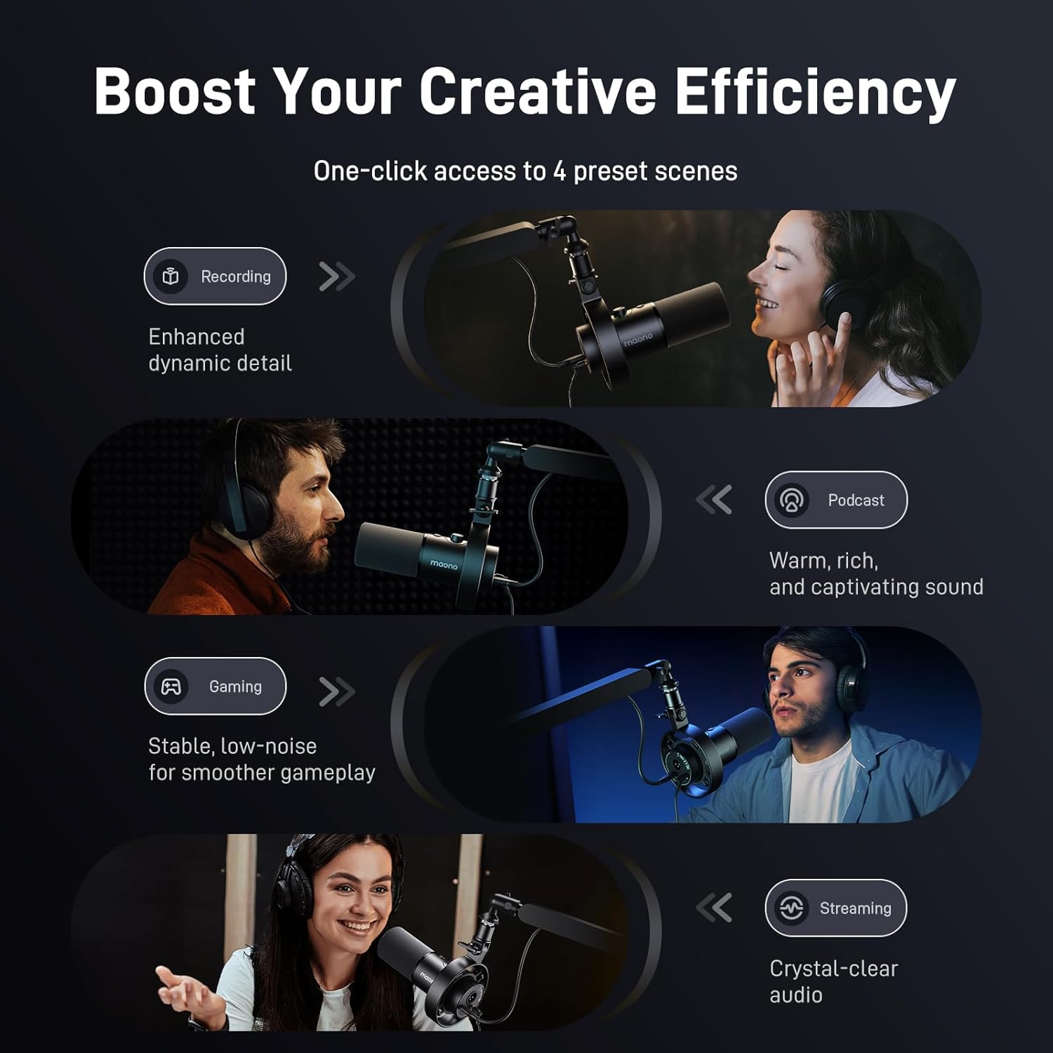 MAONO Dynamic Microphone-XLR USB Podcast Recording Mic Kit: for Vocal Recording, Content Creation, Home Studio(PD300X+BA92+XLR-180)